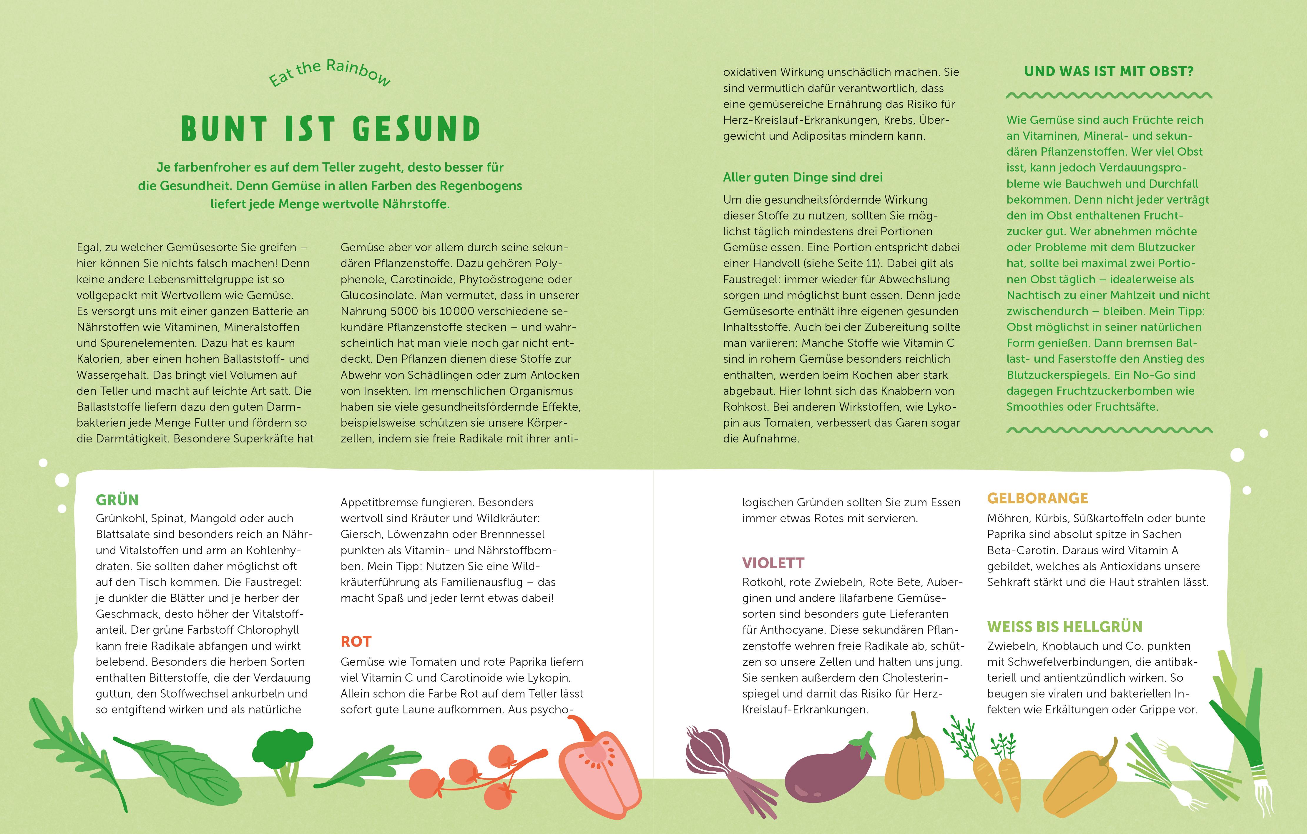 Beispielinhalt (Bild) Mein grünes Familienkochbuch