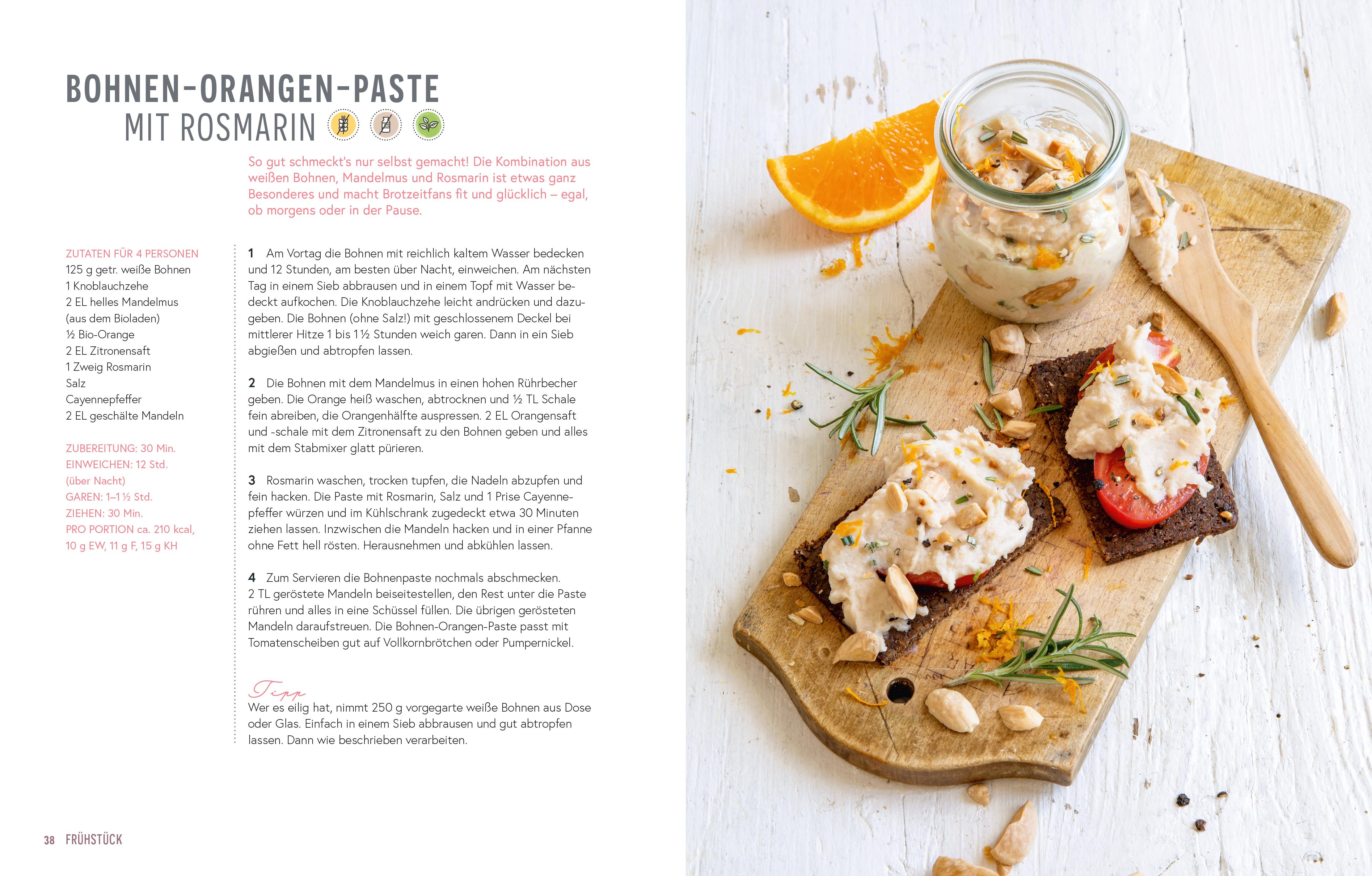 Beispielinhalt (Bild) Gut, lecker, basisch