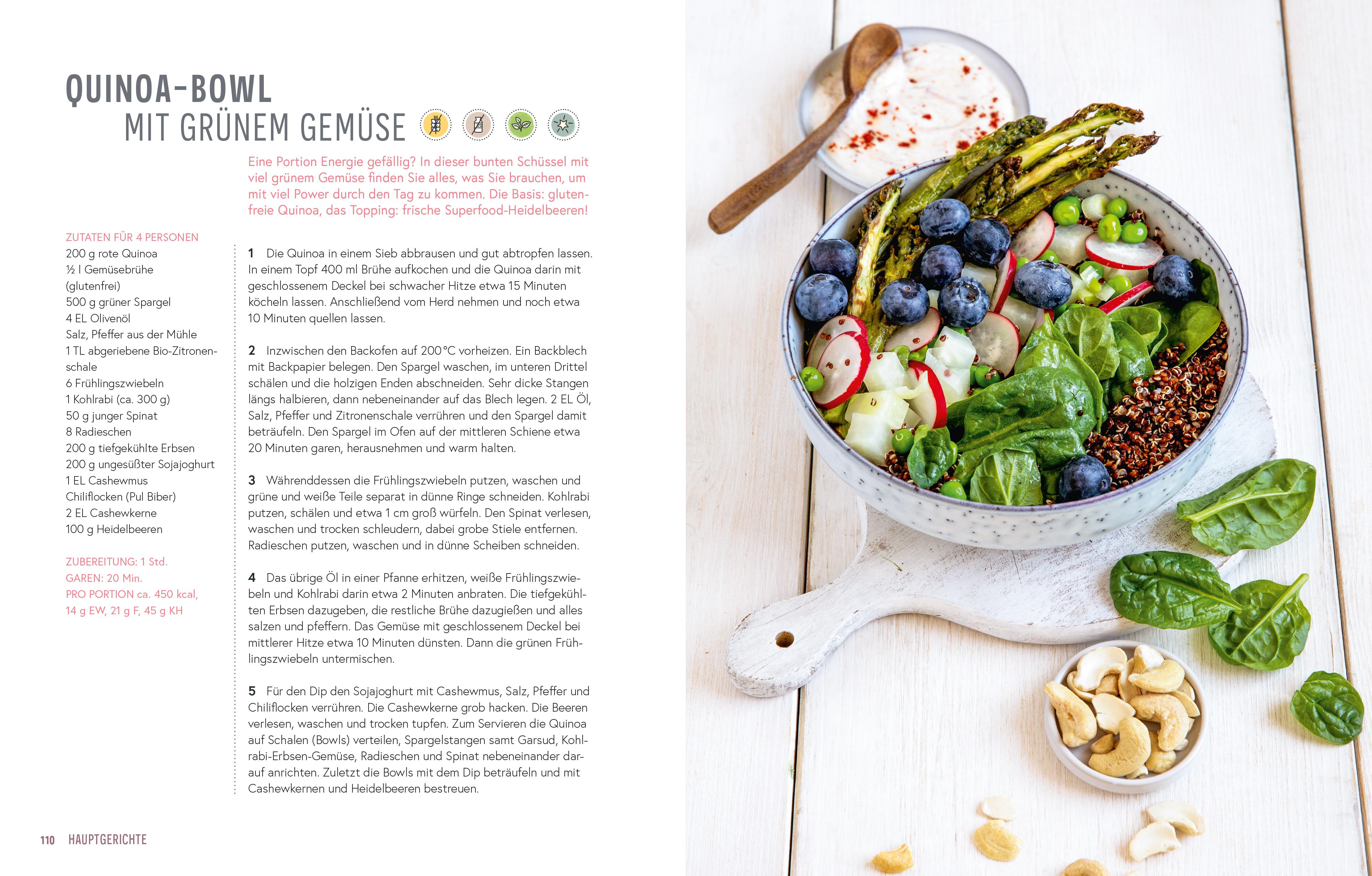 Beispielinhalt (Bild) Gut, lecker, basisch