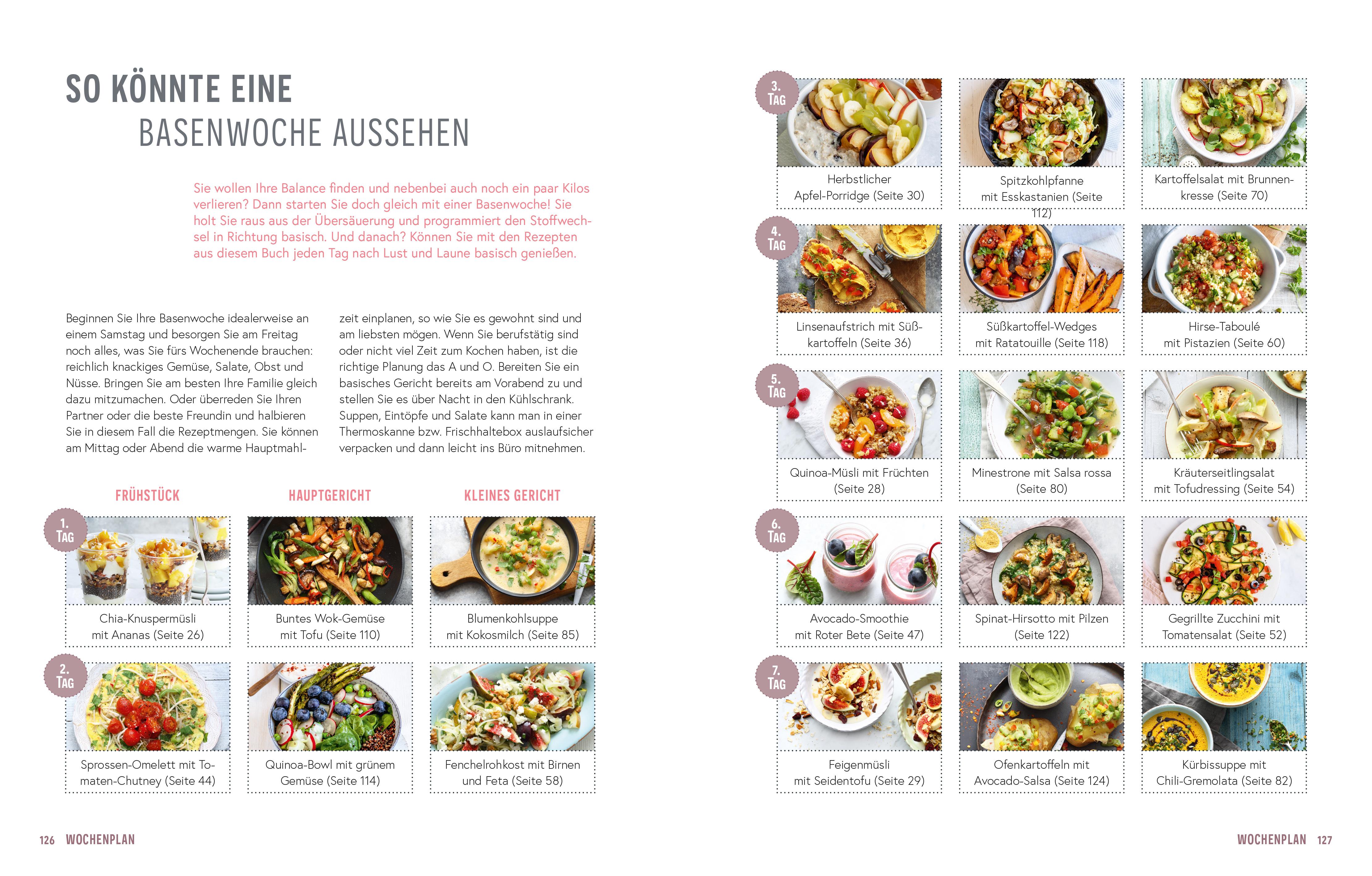 Beispielinhalt (Bild) Gut, lecker, basisch