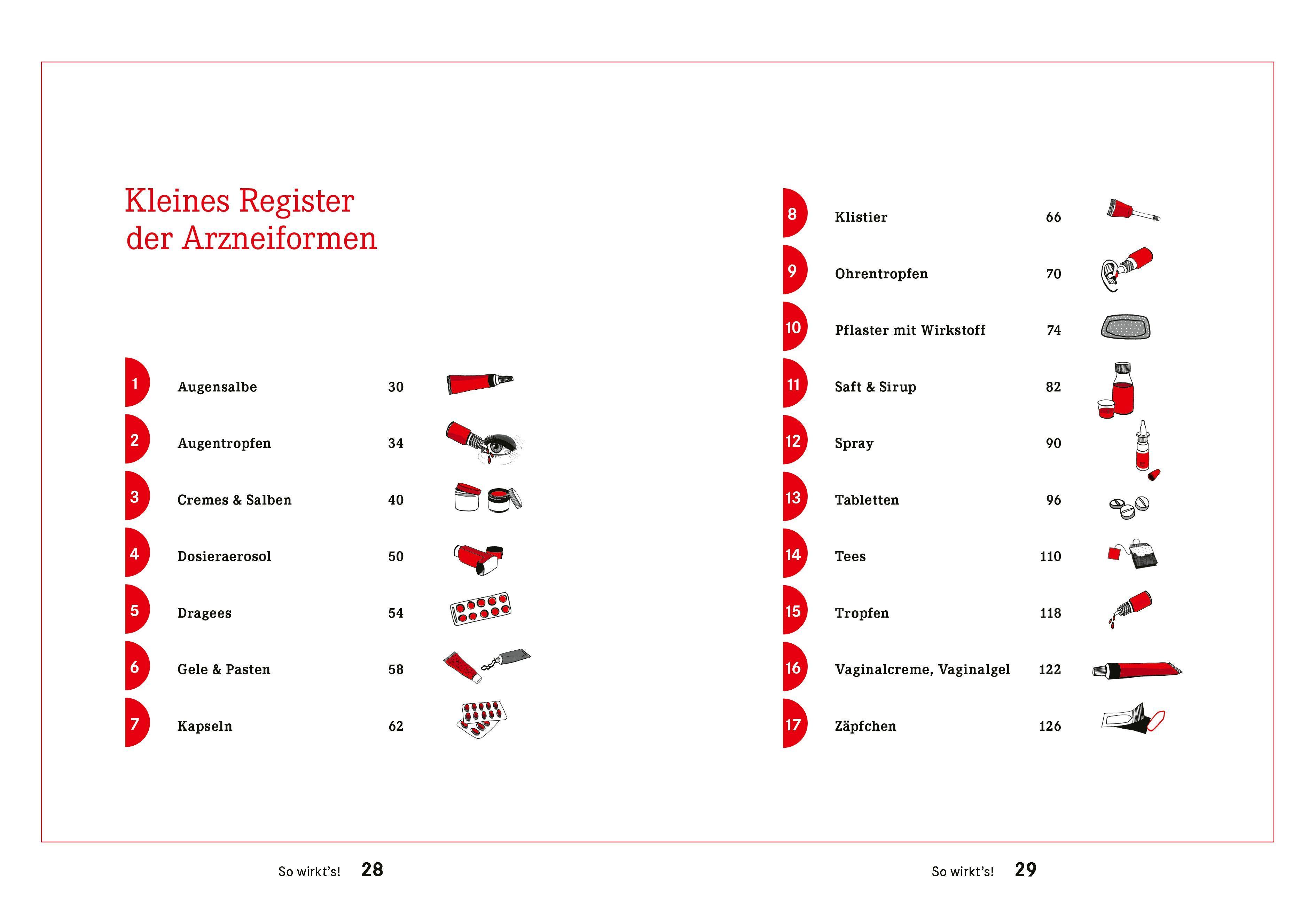 Beispielinhalt (Bild) Apotheken Umschau: So wirkt's