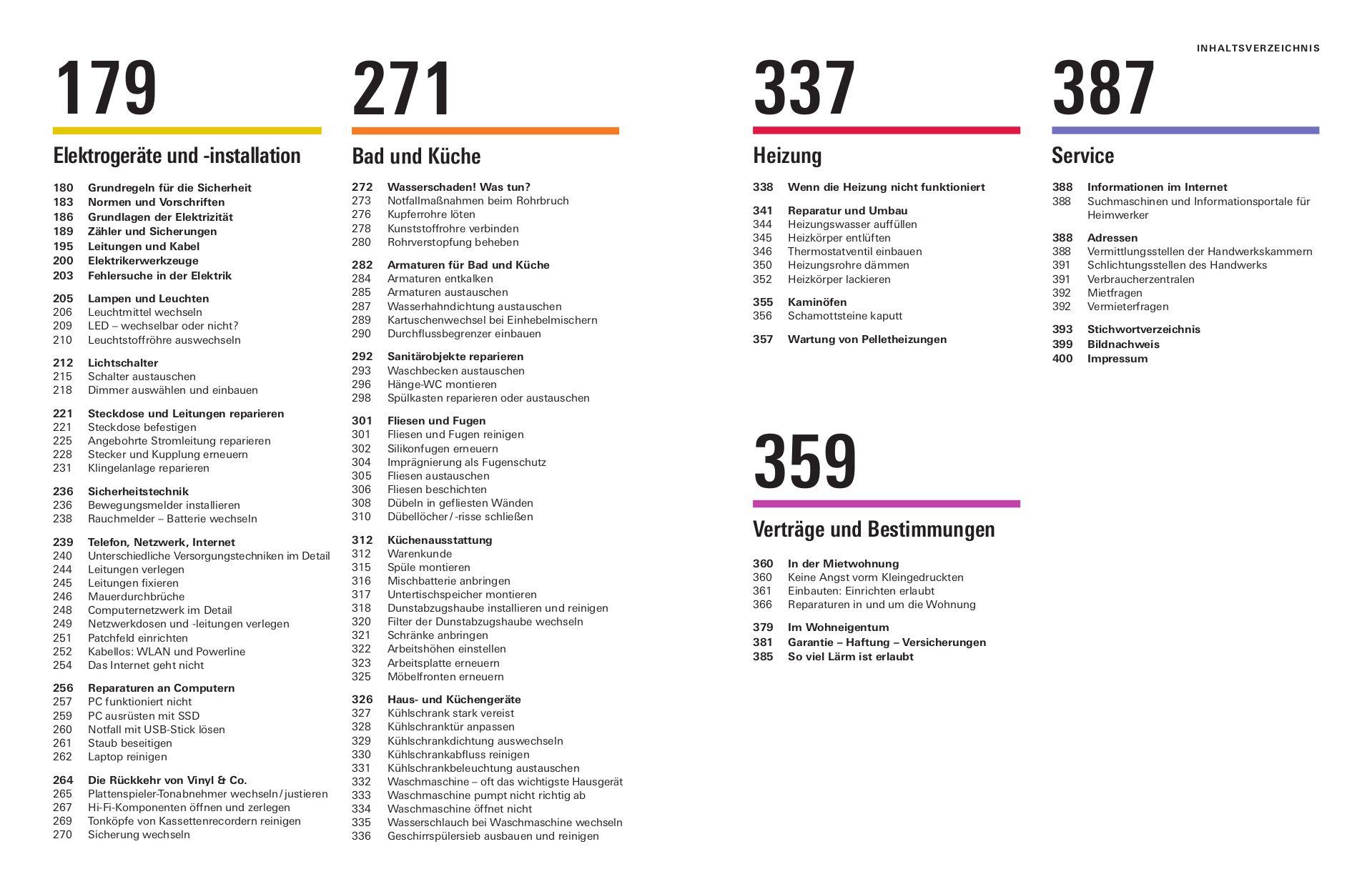 Beispielinhalt (Bild) Reparaturen zu Hause