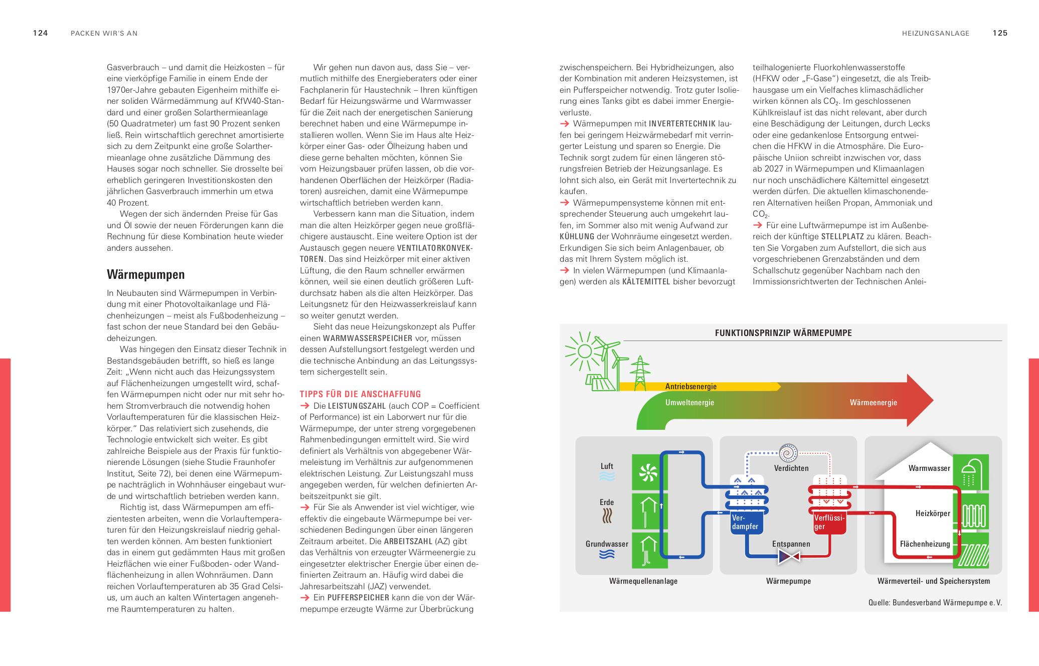 Beispielinhalt (Bild) Handbuch Energetische Sanierung