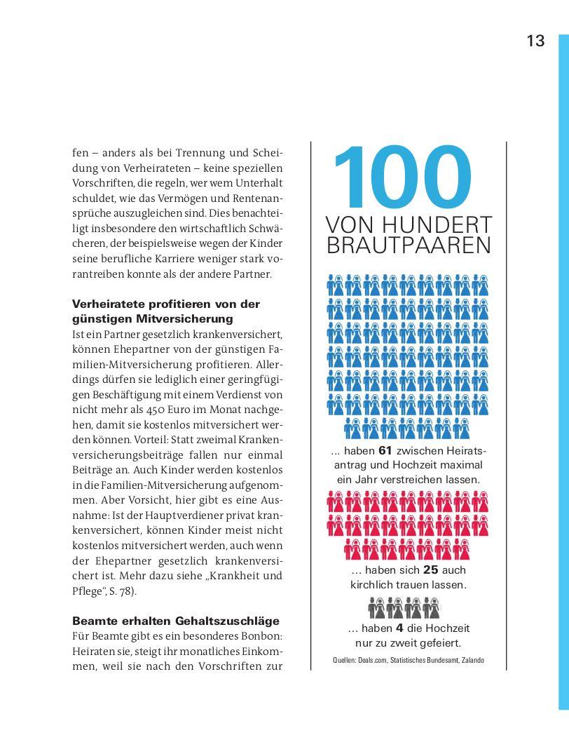 Beispielinhalt (Bild) Sich trauen