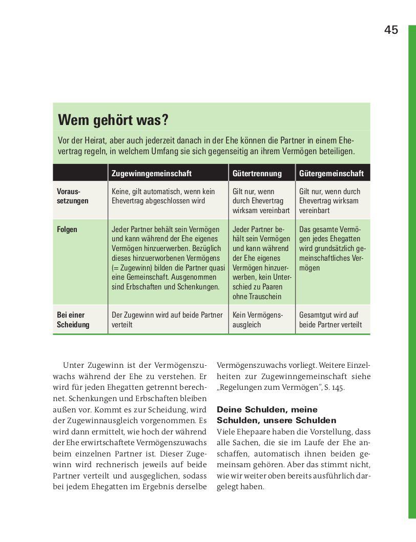 Beispielinhalt (Bild) Sich trauen