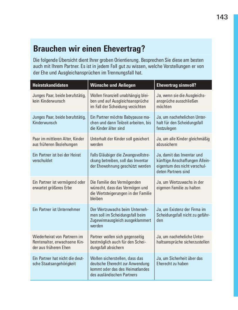 Beispielinhalt (Bild) Sich trauen