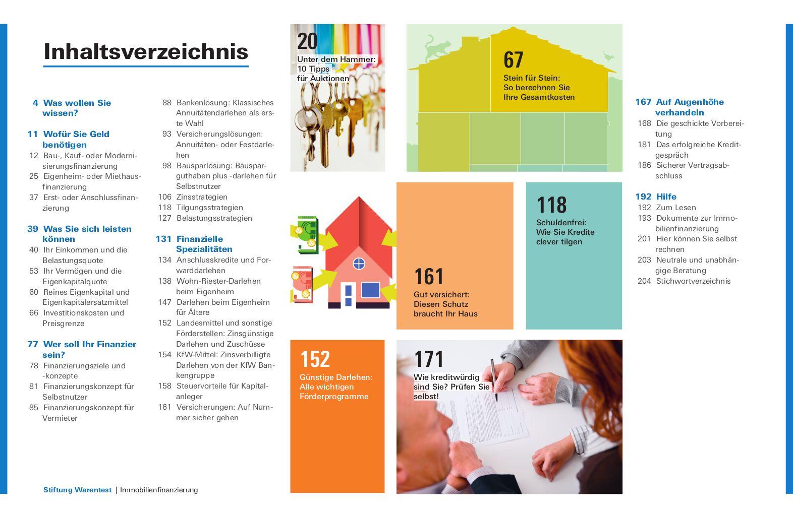 Beispielinhalt (Bild) Immobilienfinanzierung