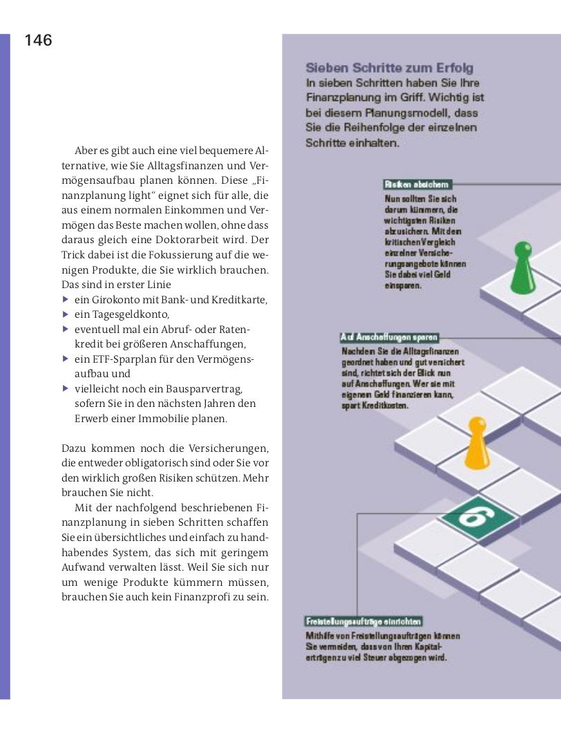 Beispielinhalt (Bild) Finanzplaner Berufseinsteiger