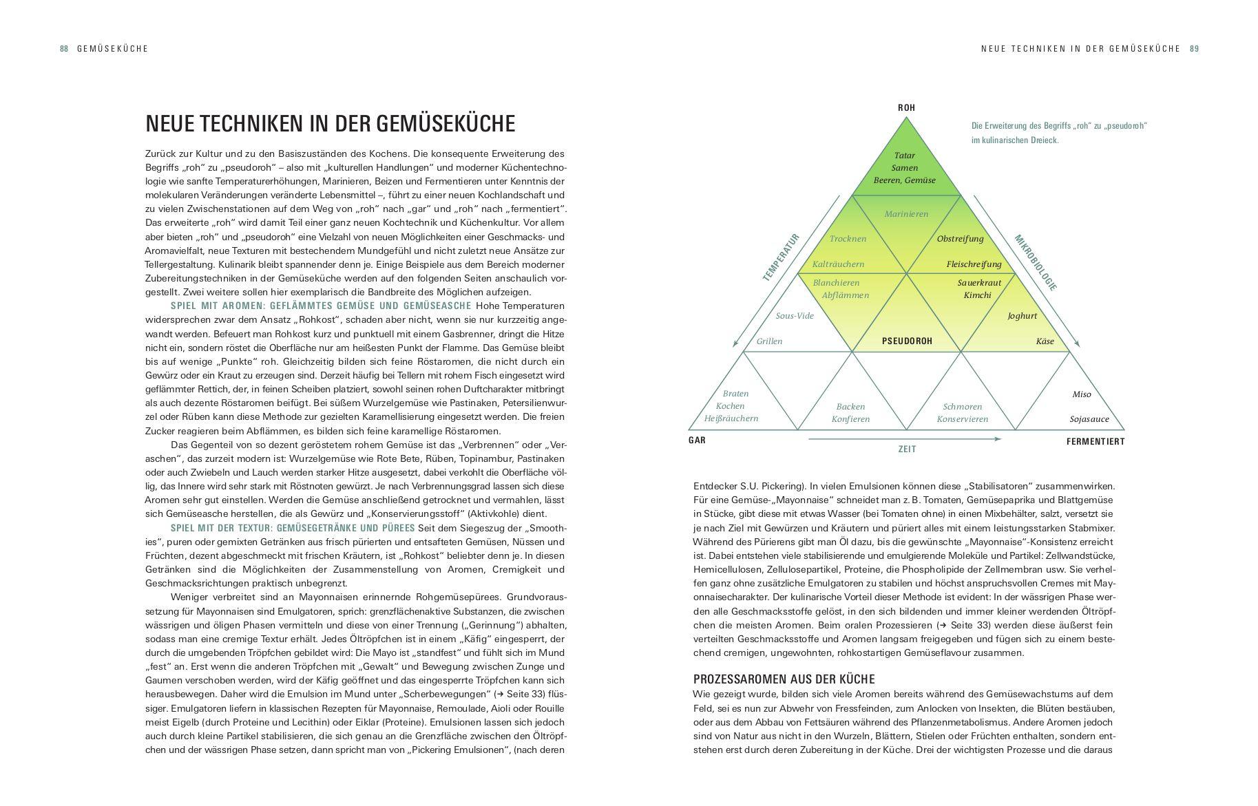 Beispielinhalt (Bild) Aroma Gemüse