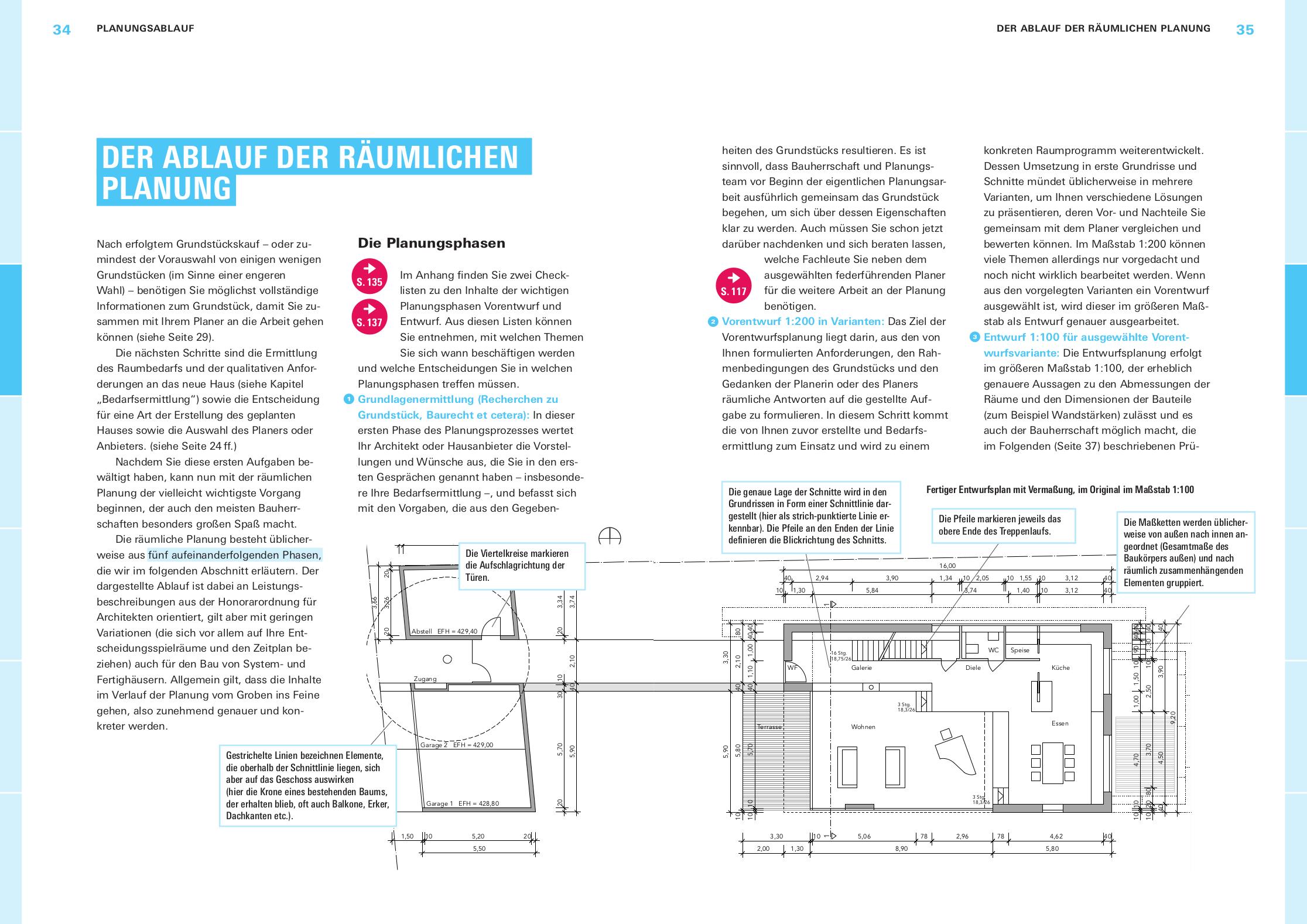 Beispielinhalt (Bild) Bauherren-Praxismappe Bauplanung