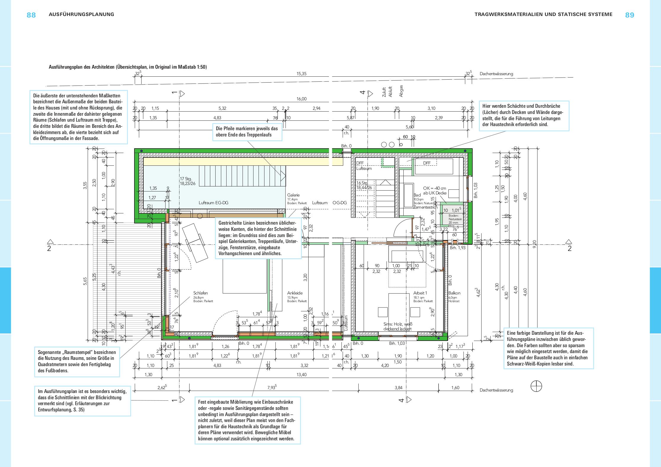 Beispielinhalt (Bild) Bauherren-Praxismappe Bauplanung