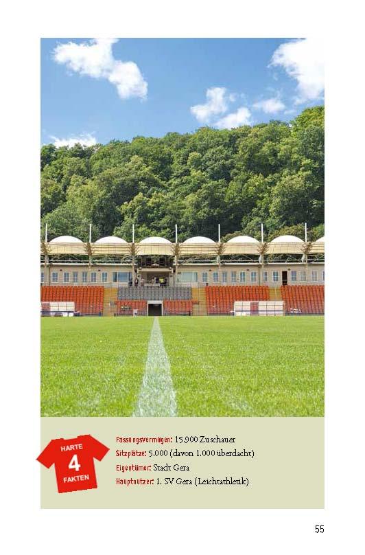 Beispielinhalt (Bild) Fußballheimat Thüringen