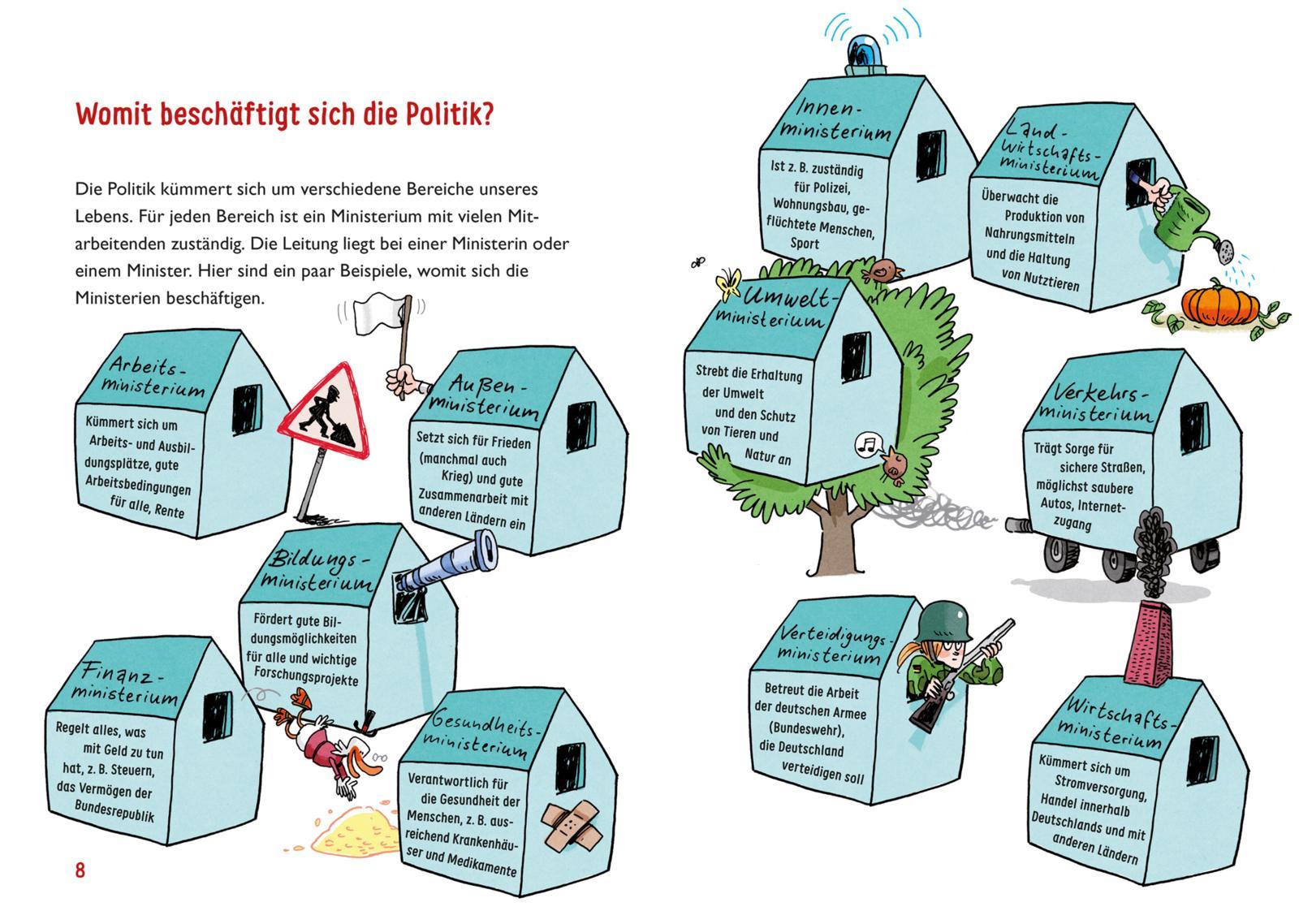 Beispielinhalt (Bild) Demokratie für Einsteiger