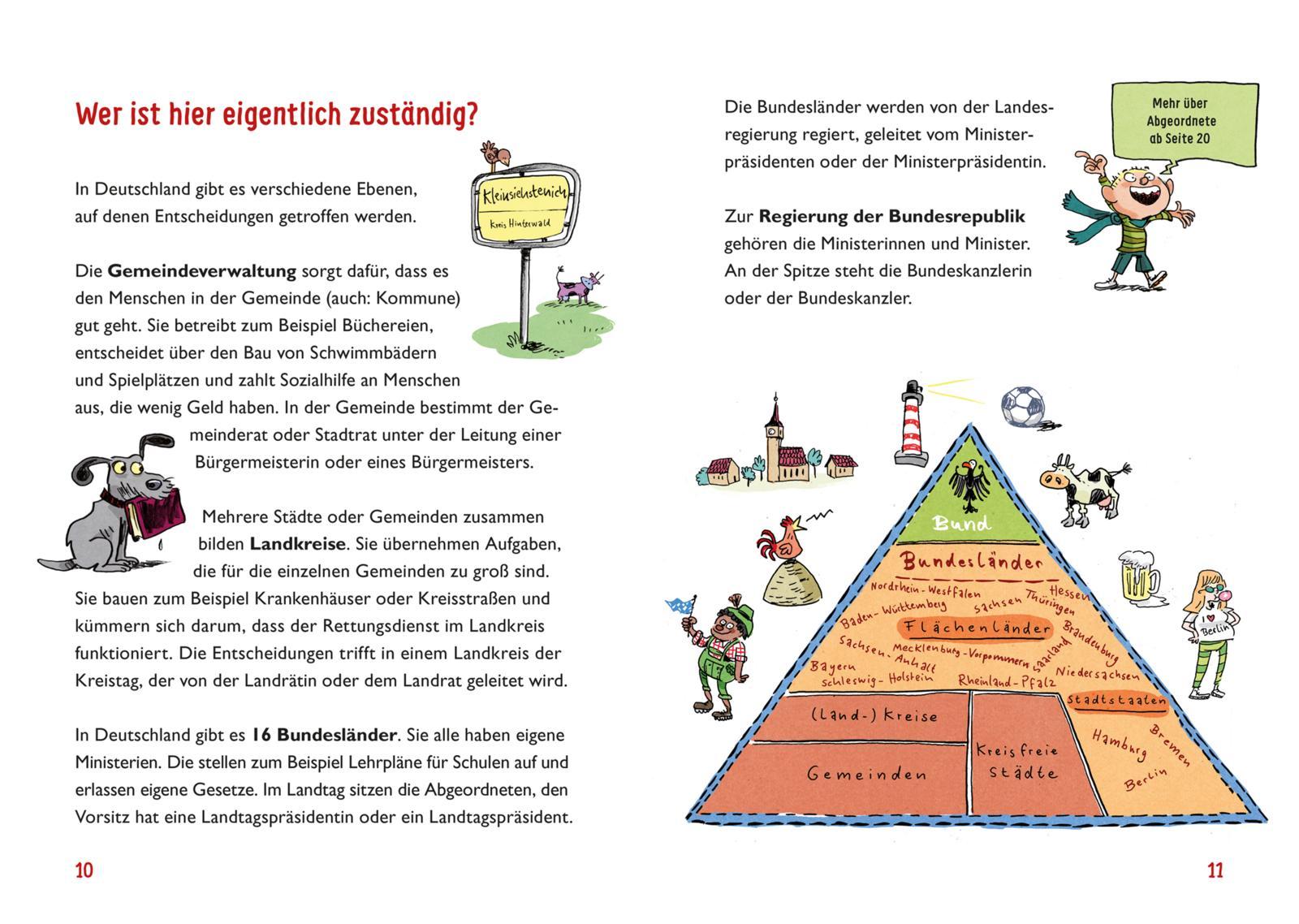 Beispielinhalt (Bild) Demokratie für Einsteiger