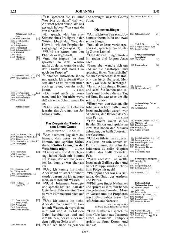 Beispielinhalt (Bild) Thompson Studienbibel - Hardcover