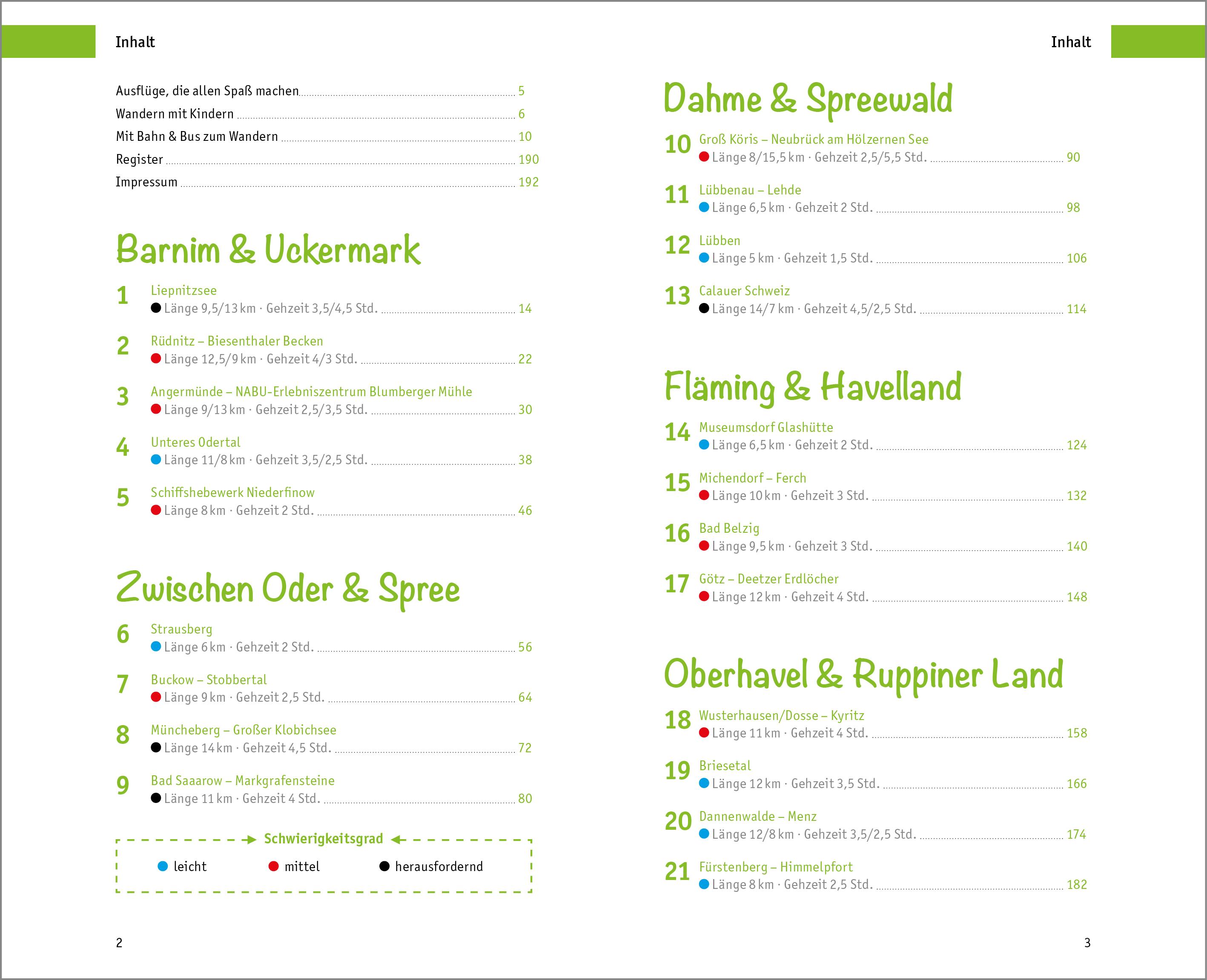 Beispielinhalt (Bild) Wandern mit Kindern rund um Berlin