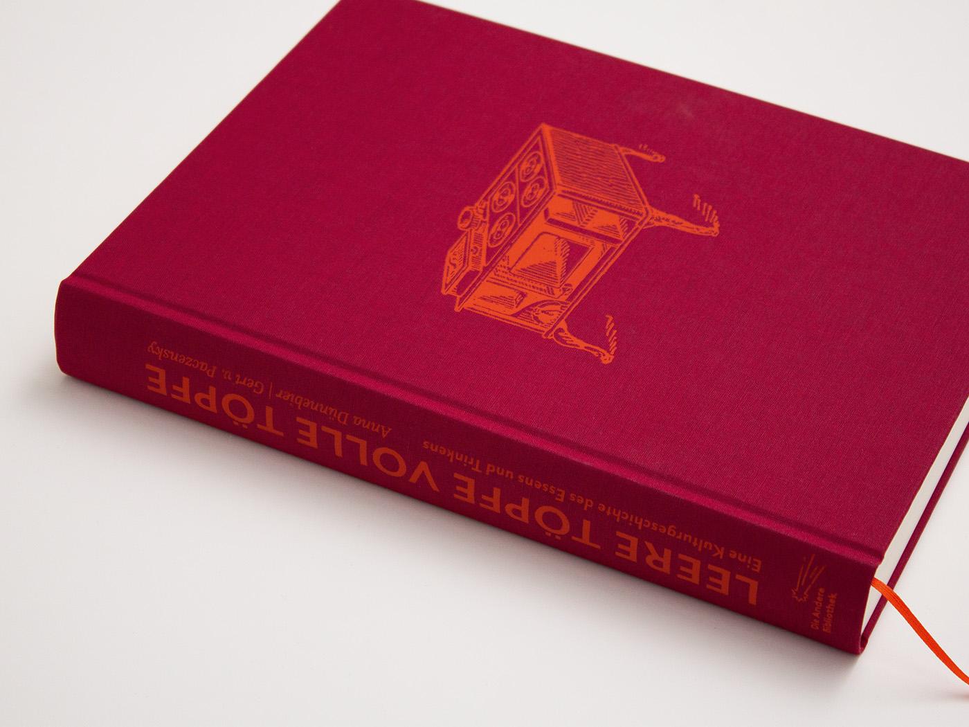 Beispielinhalt (Bild) Leere Töpfe, volle Töpfe