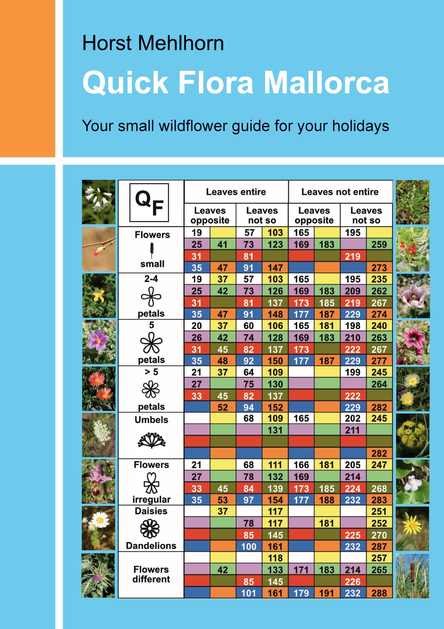 Vorderes Coverbild Quick Flora Mallorca