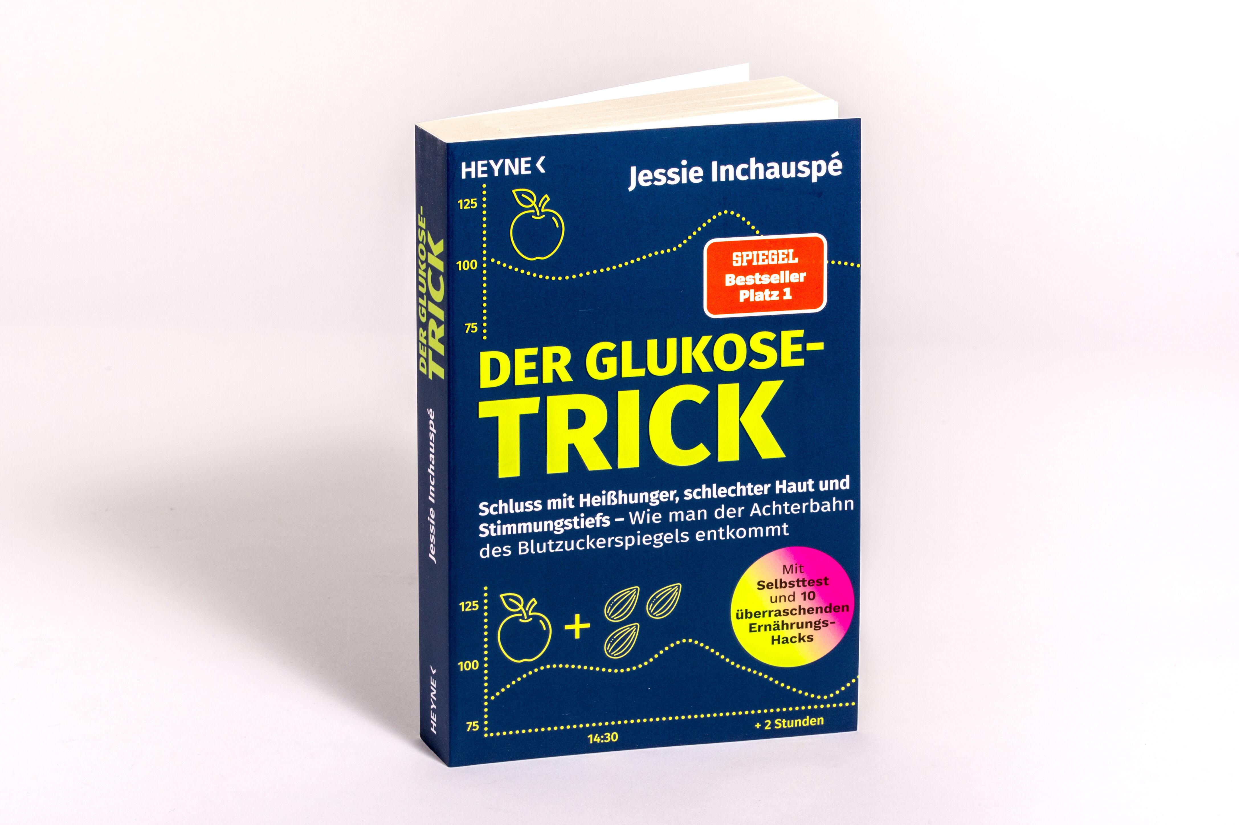 Beispielinhalt (Bild) Der Glukose-Trick