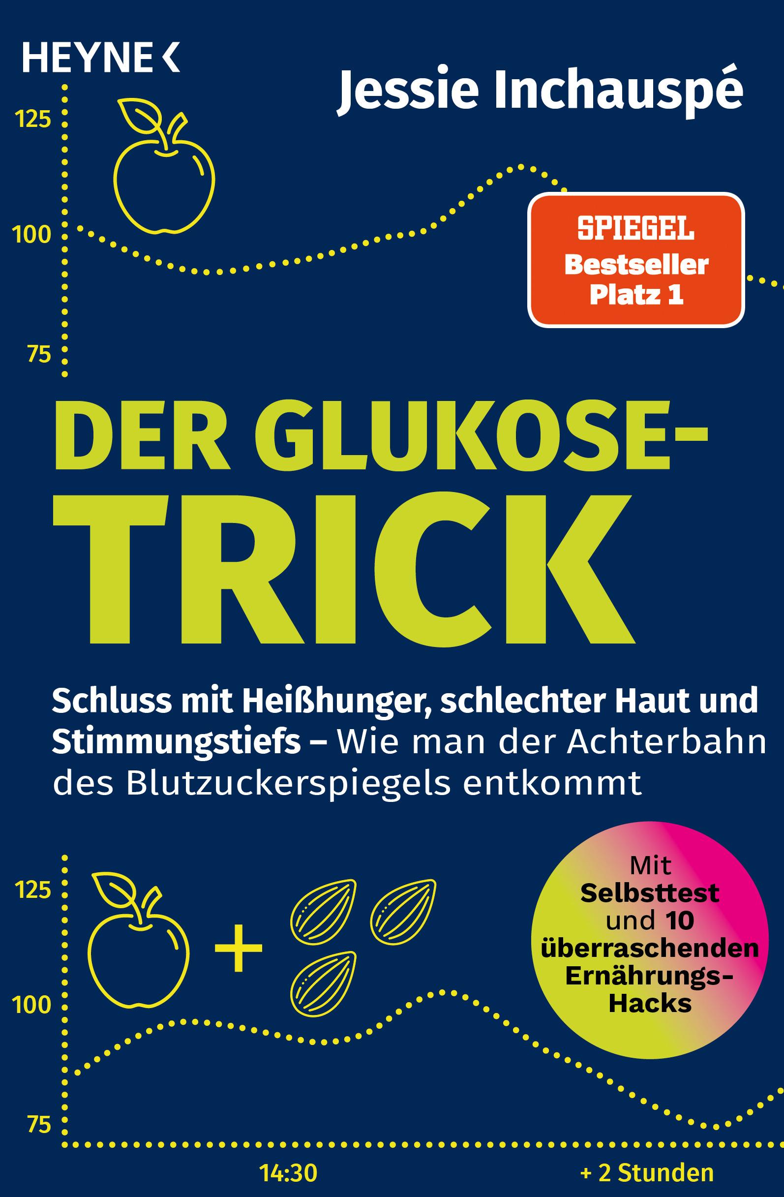Vorderes Coverbild Der Glukose-Trick