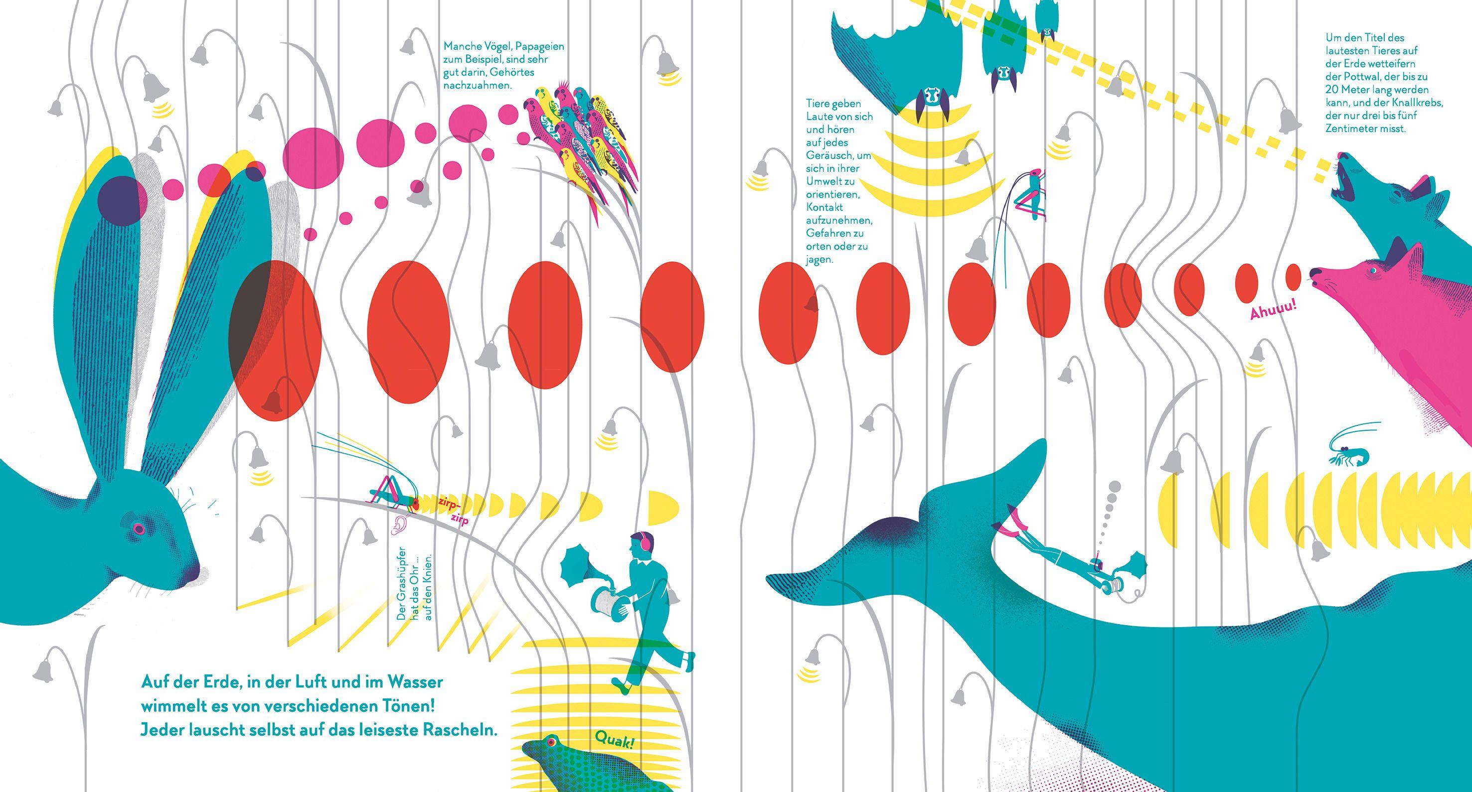 Beispielinhalt (Bild) Hören