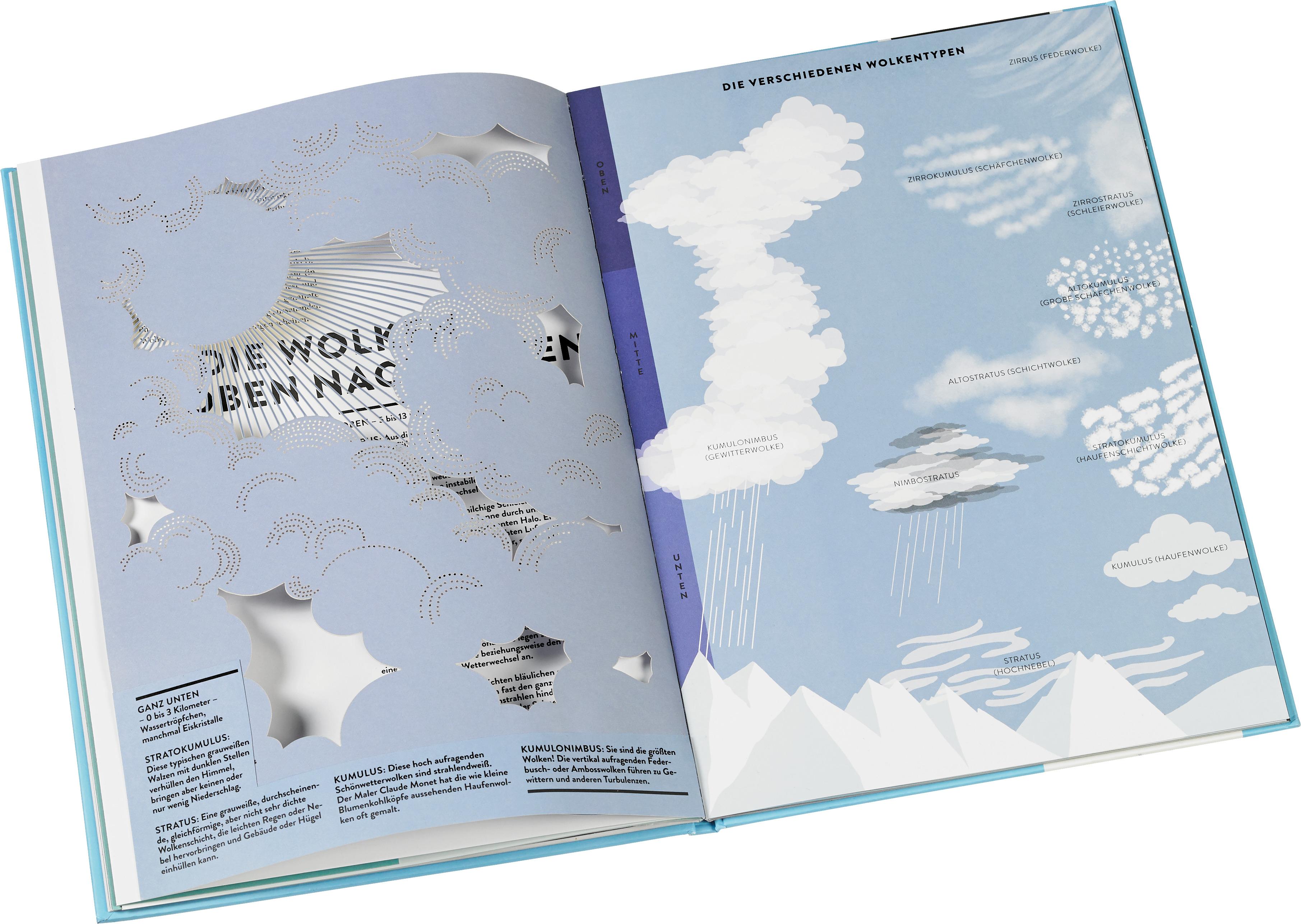 Beispielinhalt (Bild) Wolken, Luft und Sterne