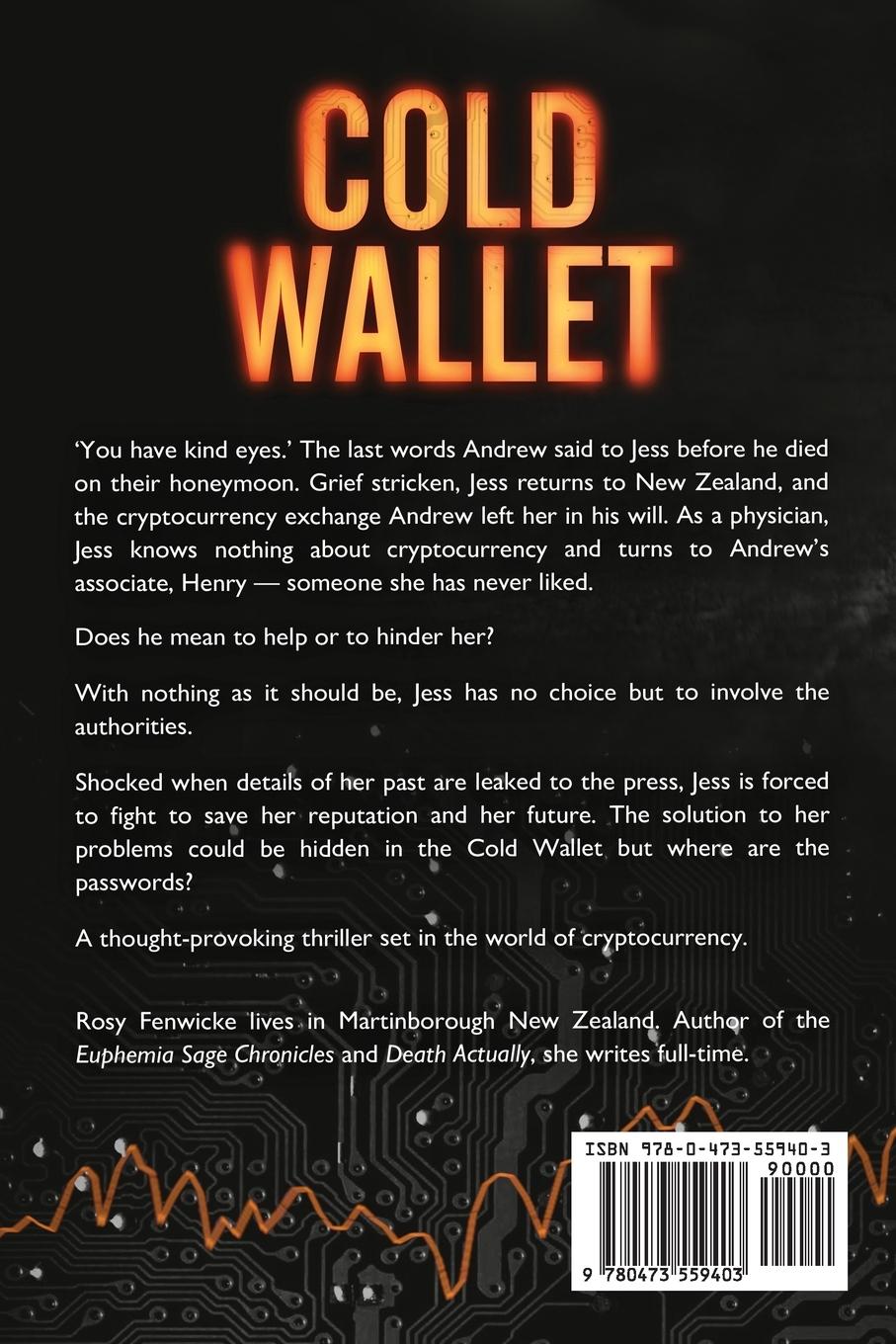 Rückseitencover Cold Wallet