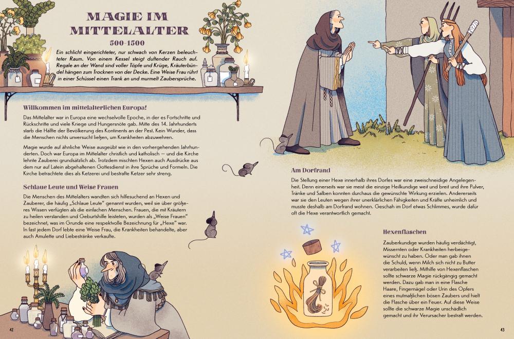 Beispielinhalt (Bild) Das große Hexeneinmaleins