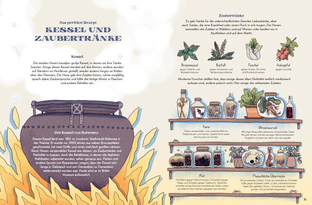 Beispielinhalt (Bild) Das große Hexeneinmaleins