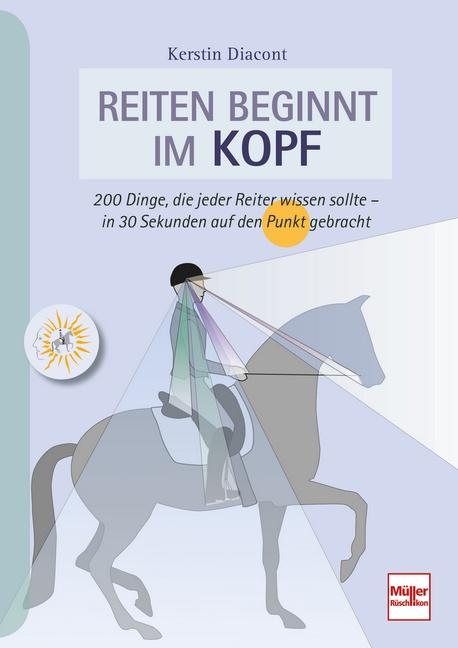 Vorderes Coverbild Reiten beginnt im Kopf