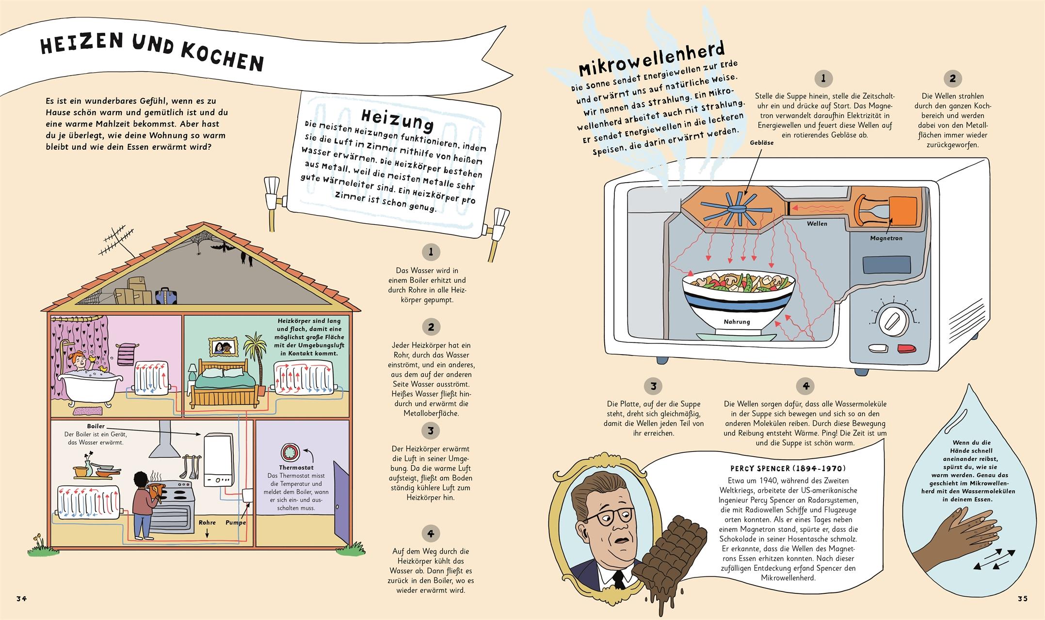 Beispielinhalt (Bild) Wie toastet der Toaster das Brot?
