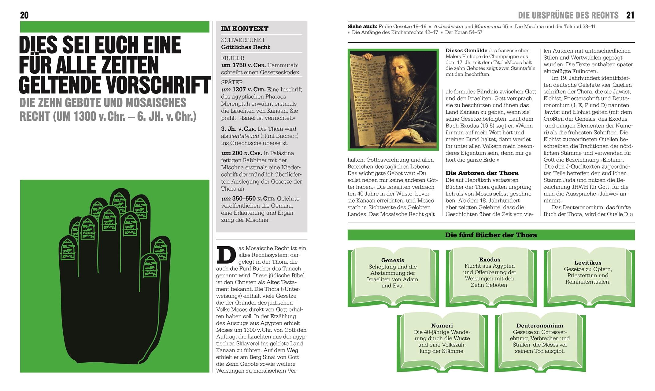 Beispielinhalt (Bild) Big Ideas. Das Buch der Rechtsgeschichte