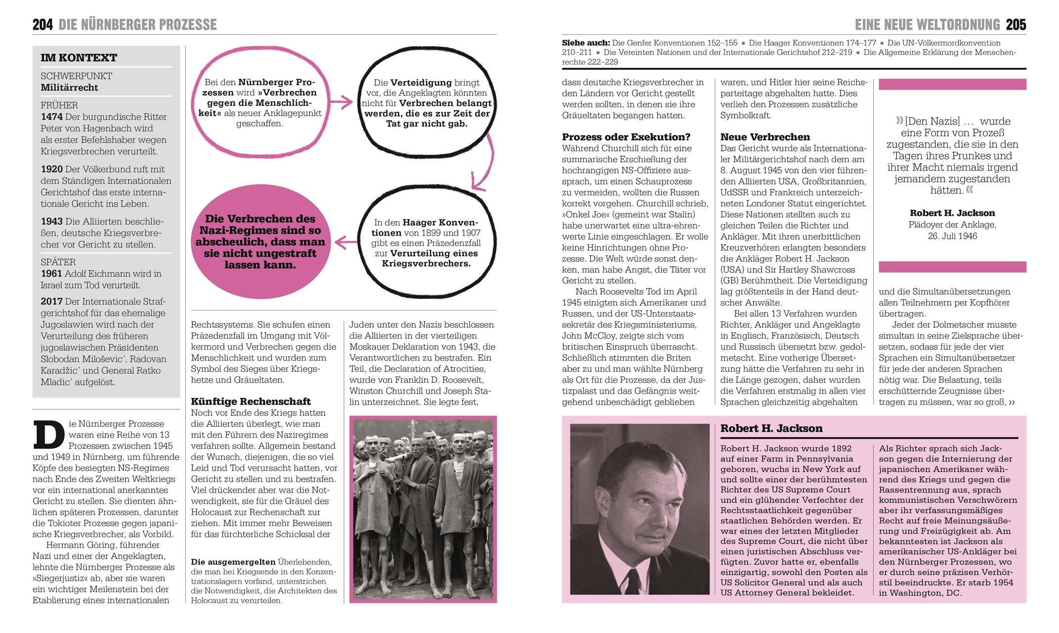 Beispielinhalt (Bild) Big Ideas. Das Buch der Rechtsgeschichte