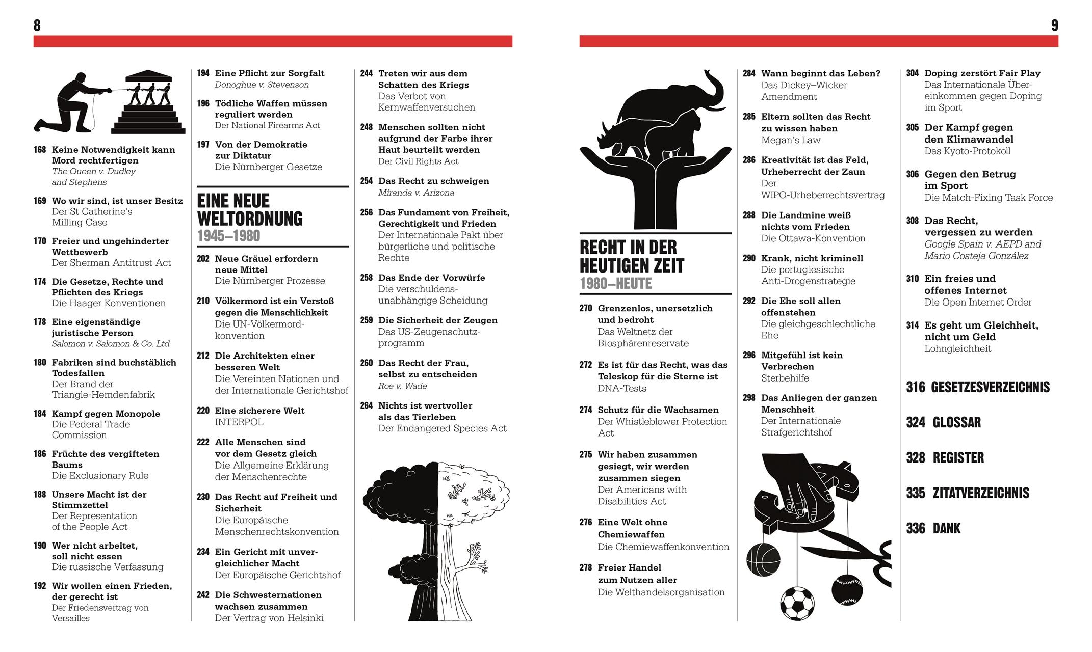 Beispielinhalt (Bild) Big Ideas. Das Buch der Rechtsgeschichte