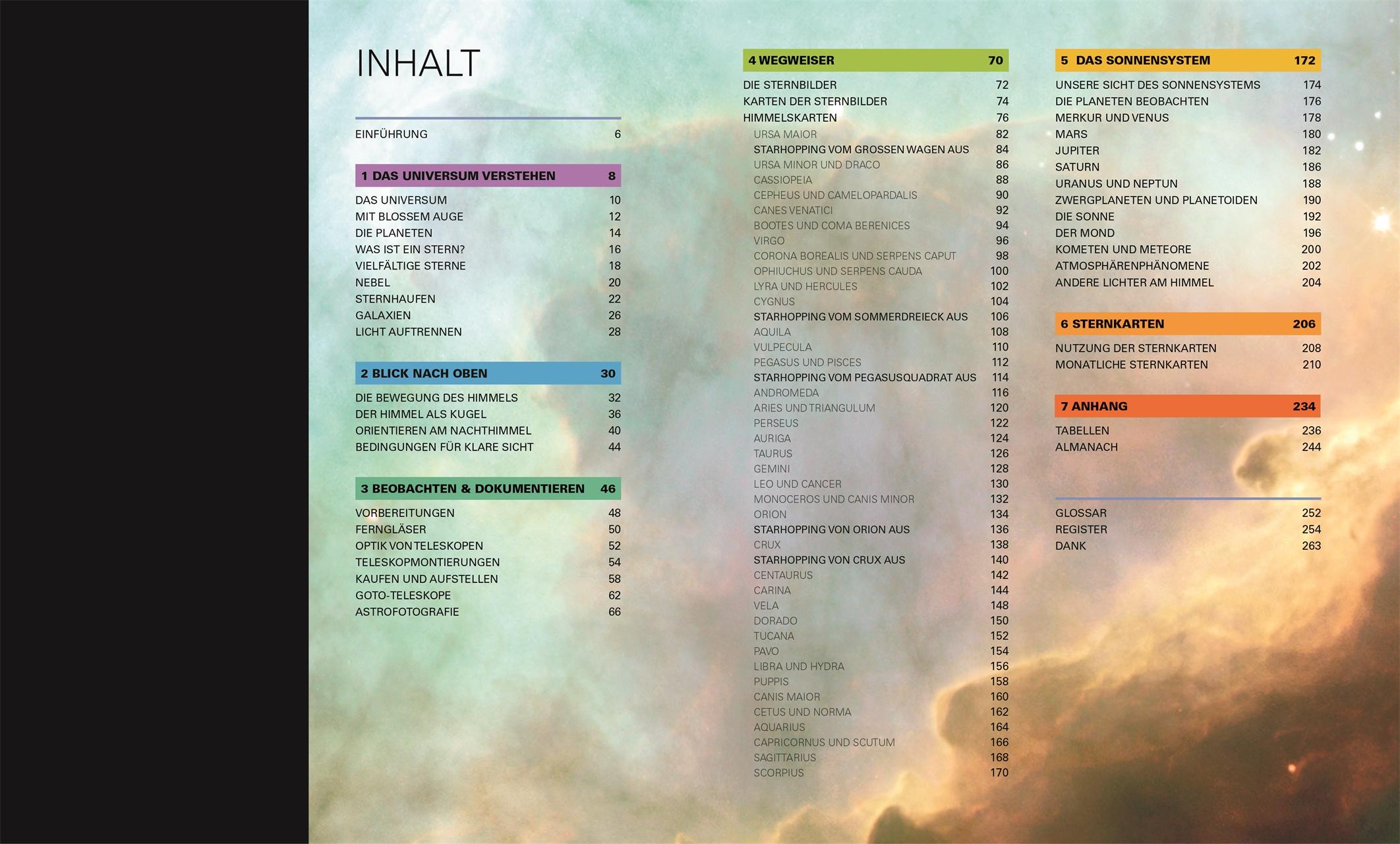 Beispielinhalt (Bild) Praktische Astronomie. Den Sternenhimmel entdecken