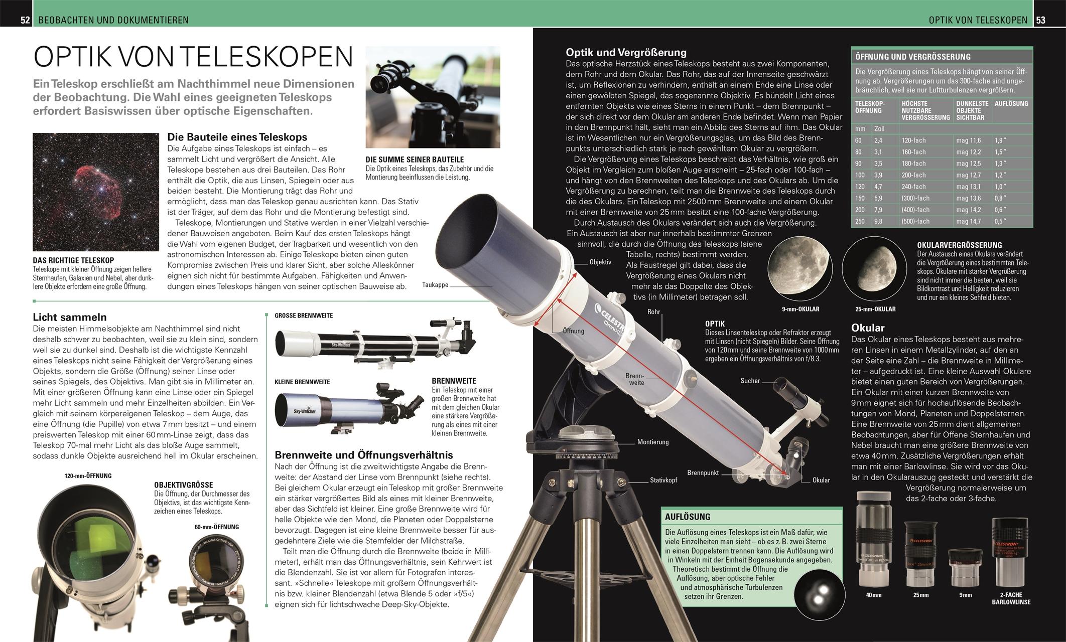Beispielinhalt (Bild) Praktische Astronomie. Den Sternenhimmel entdecken