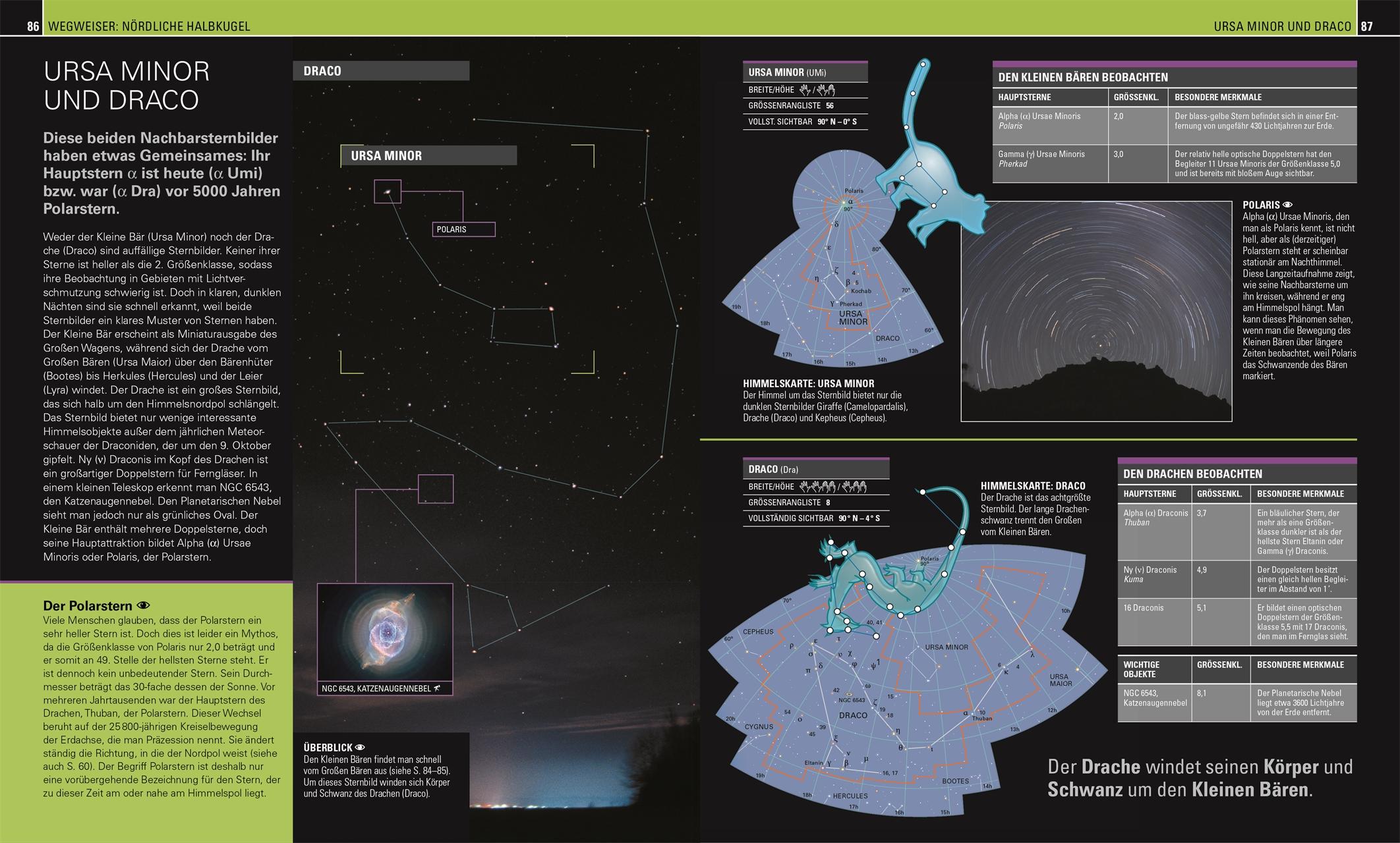 Beispielinhalt (Bild) Praktische Astronomie. Den Sternenhimmel entdecken