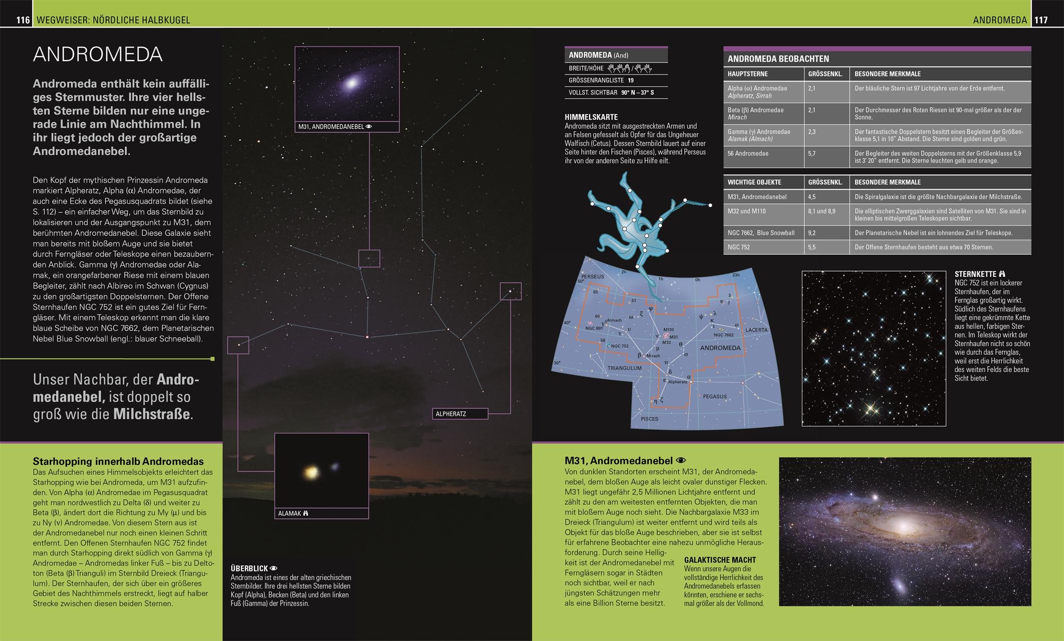 Beispielinhalt (Bild) Praktische Astronomie. Den Sternenhimmel entdecken