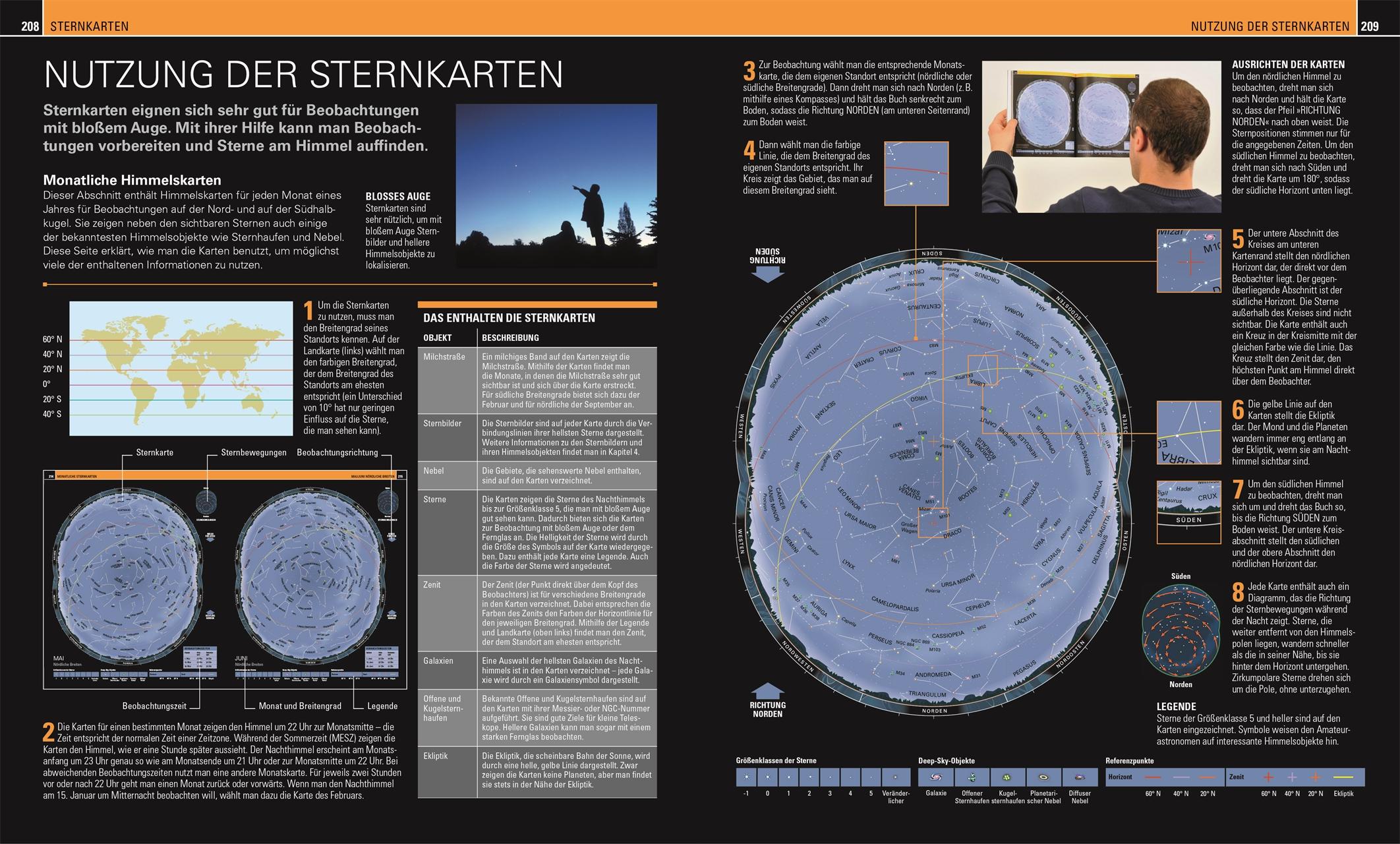 Beispielinhalt (Bild) Praktische Astronomie. Den Sternenhimmel entdecken