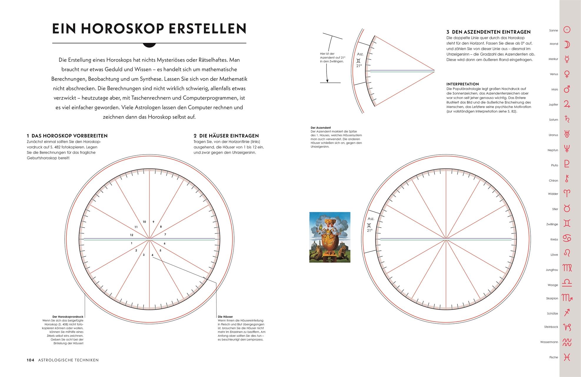 Beispielinhalt (Bild) Parkers Astrologie