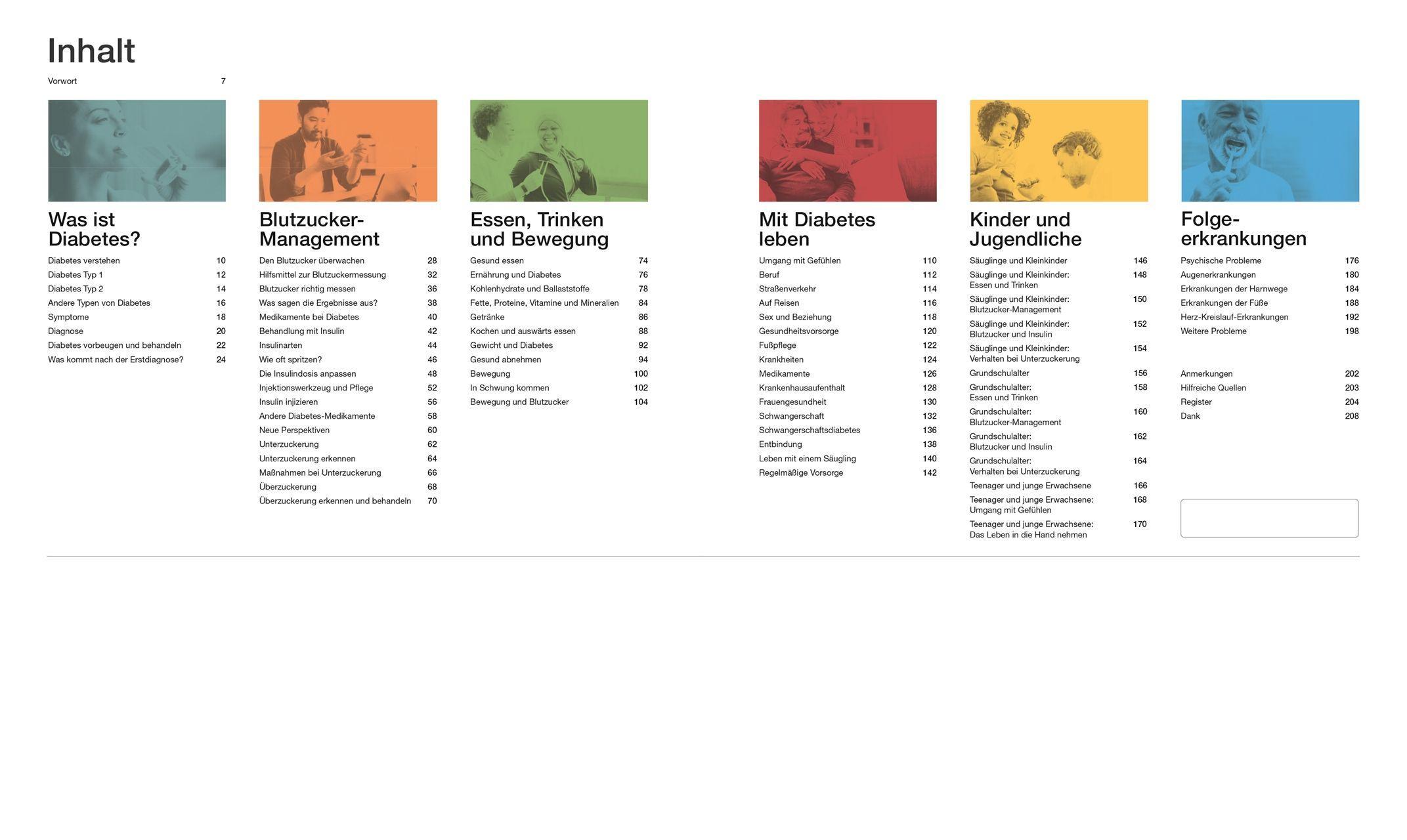 Beispielinhalt (Bild) Diabetes verstehen und die Lebensqualität erhalten