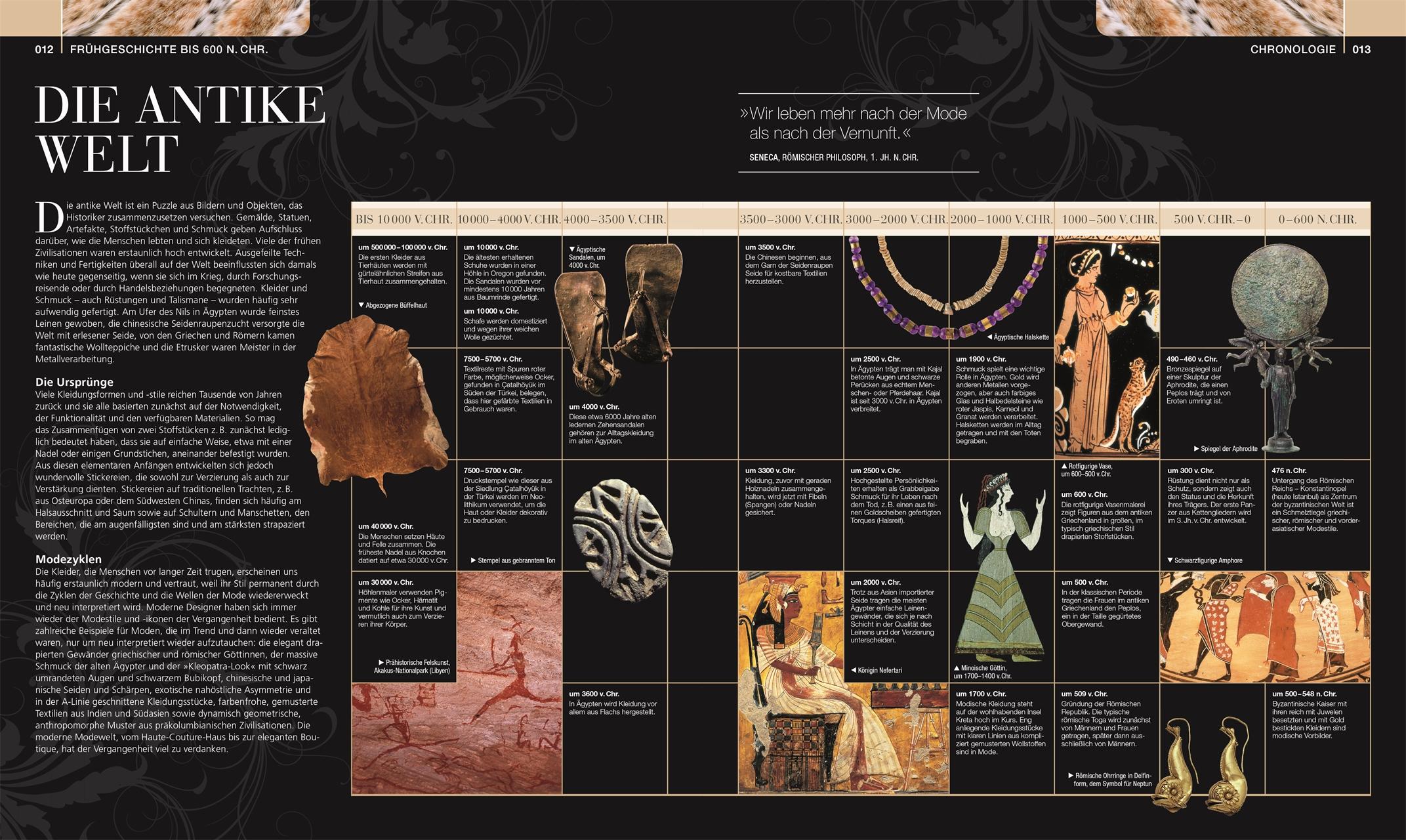 Beispielinhalt (Bild) DK Schöne Künste. Mode