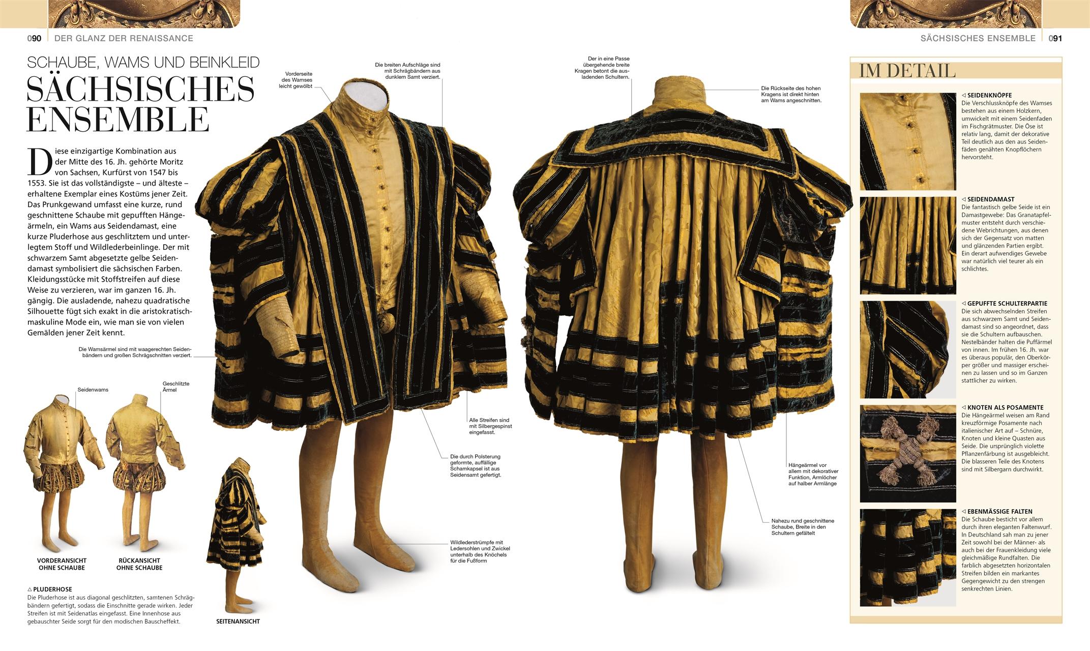 Beispielinhalt (Bild) DK Schöne Künste. Mode