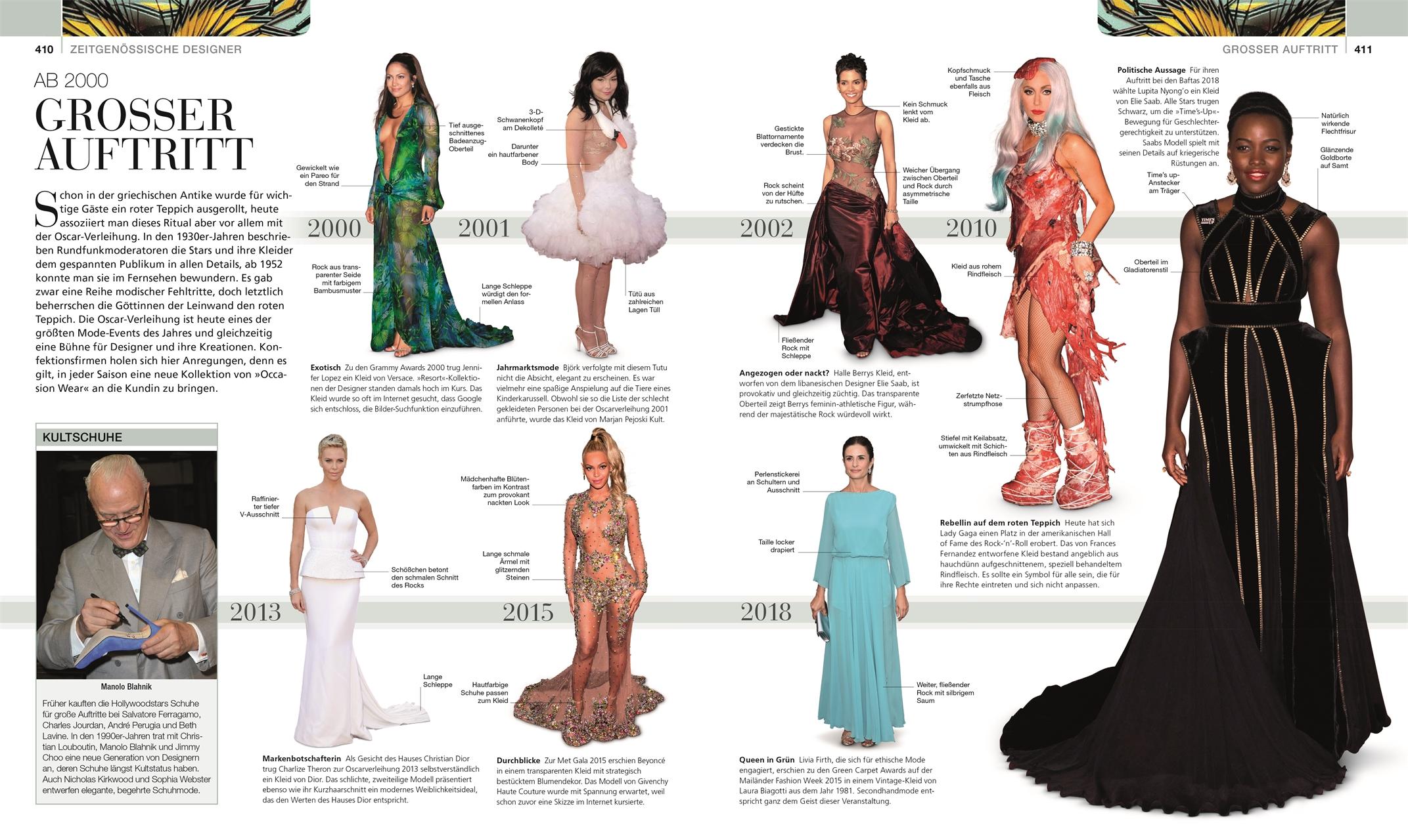 Beispielinhalt (Bild) DK Schöne Künste. Mode