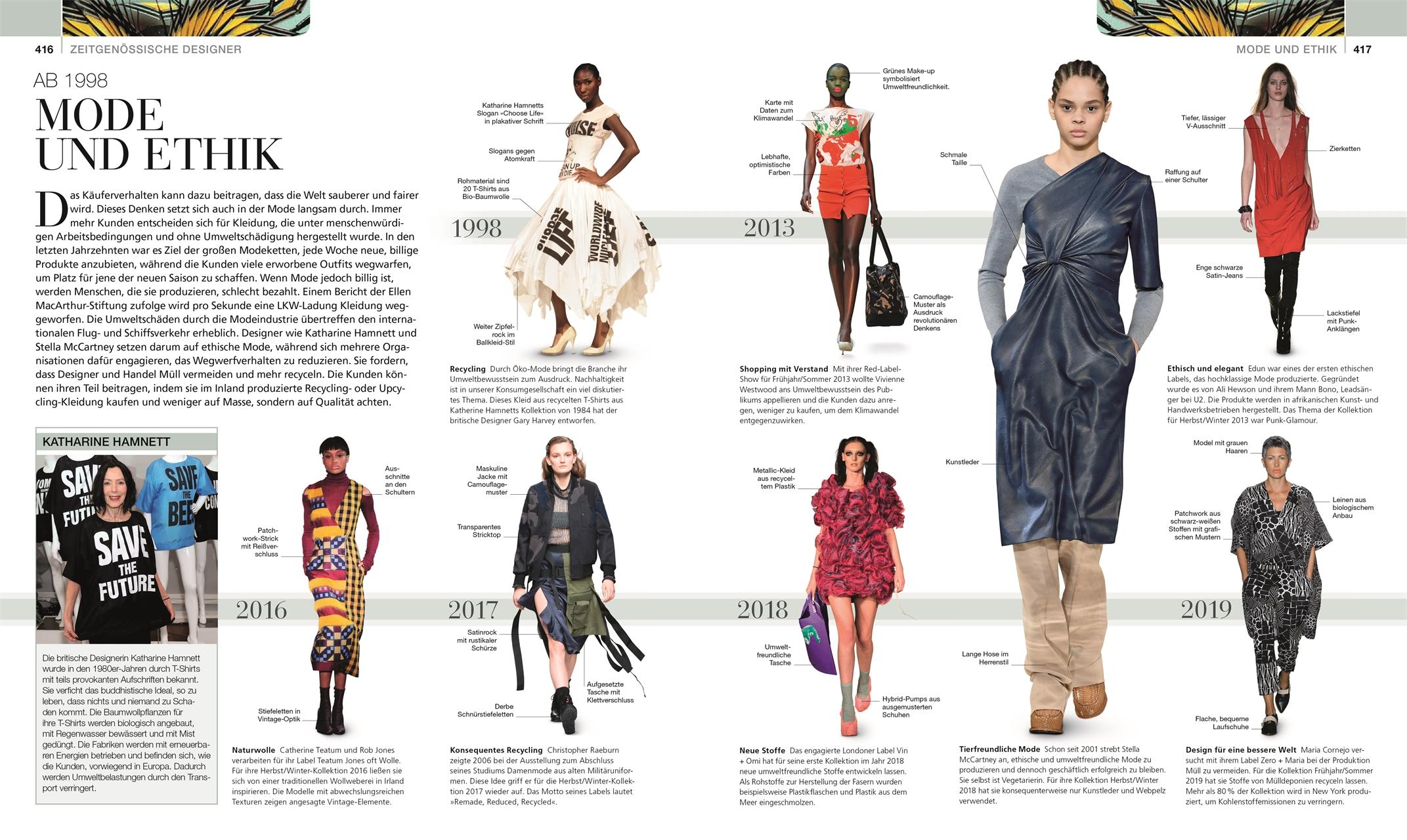 Beispielinhalt (Bild) DK Schöne Künste. Mode