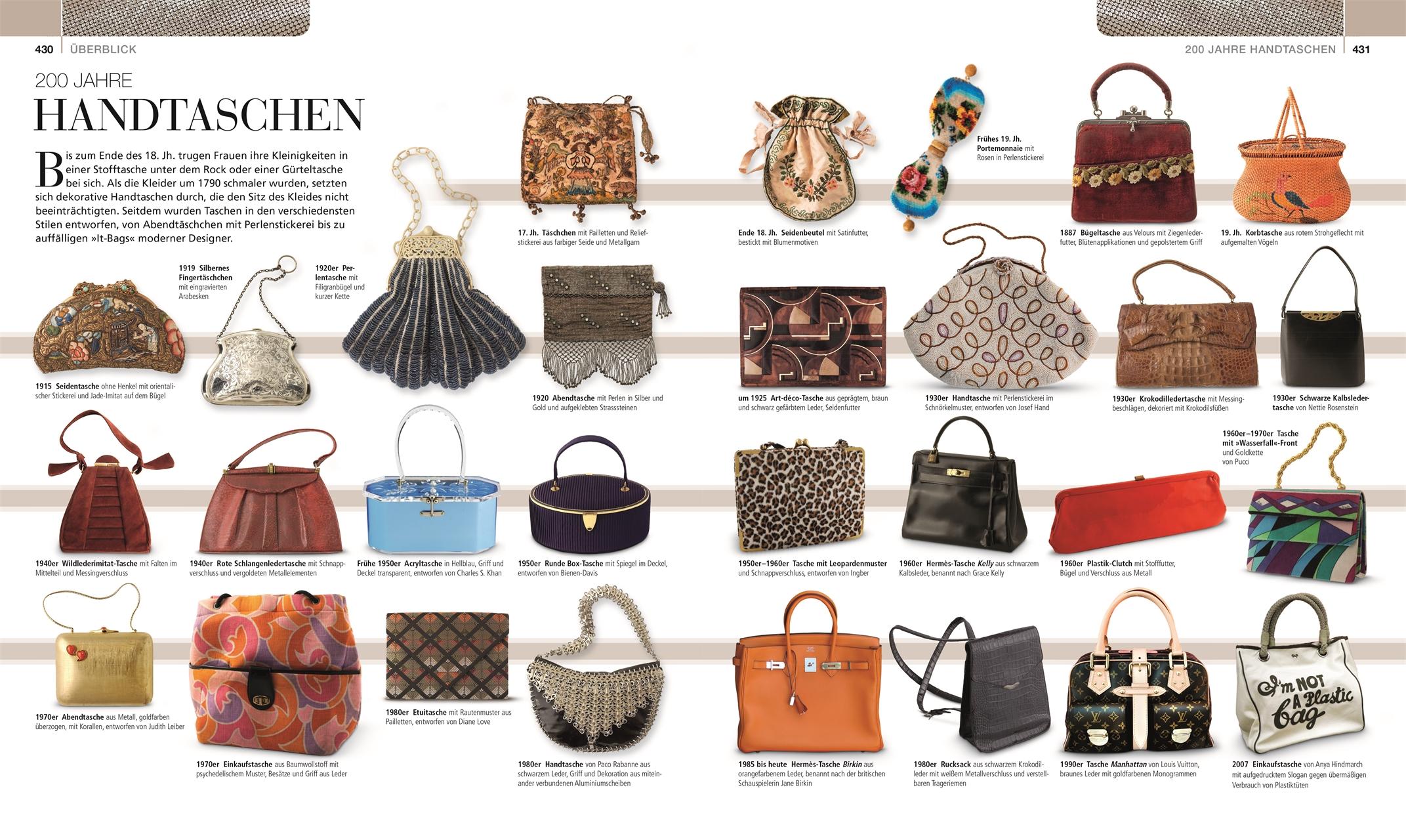 Beispielinhalt (Bild) DK Schöne Künste. Mode