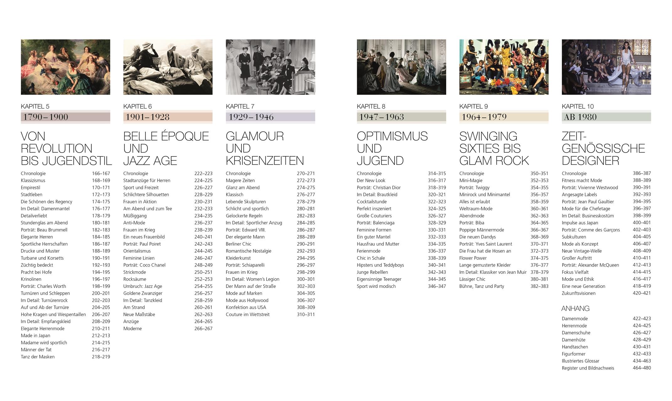 Beispielinhalt (Bild) DK Schöne Künste. Mode