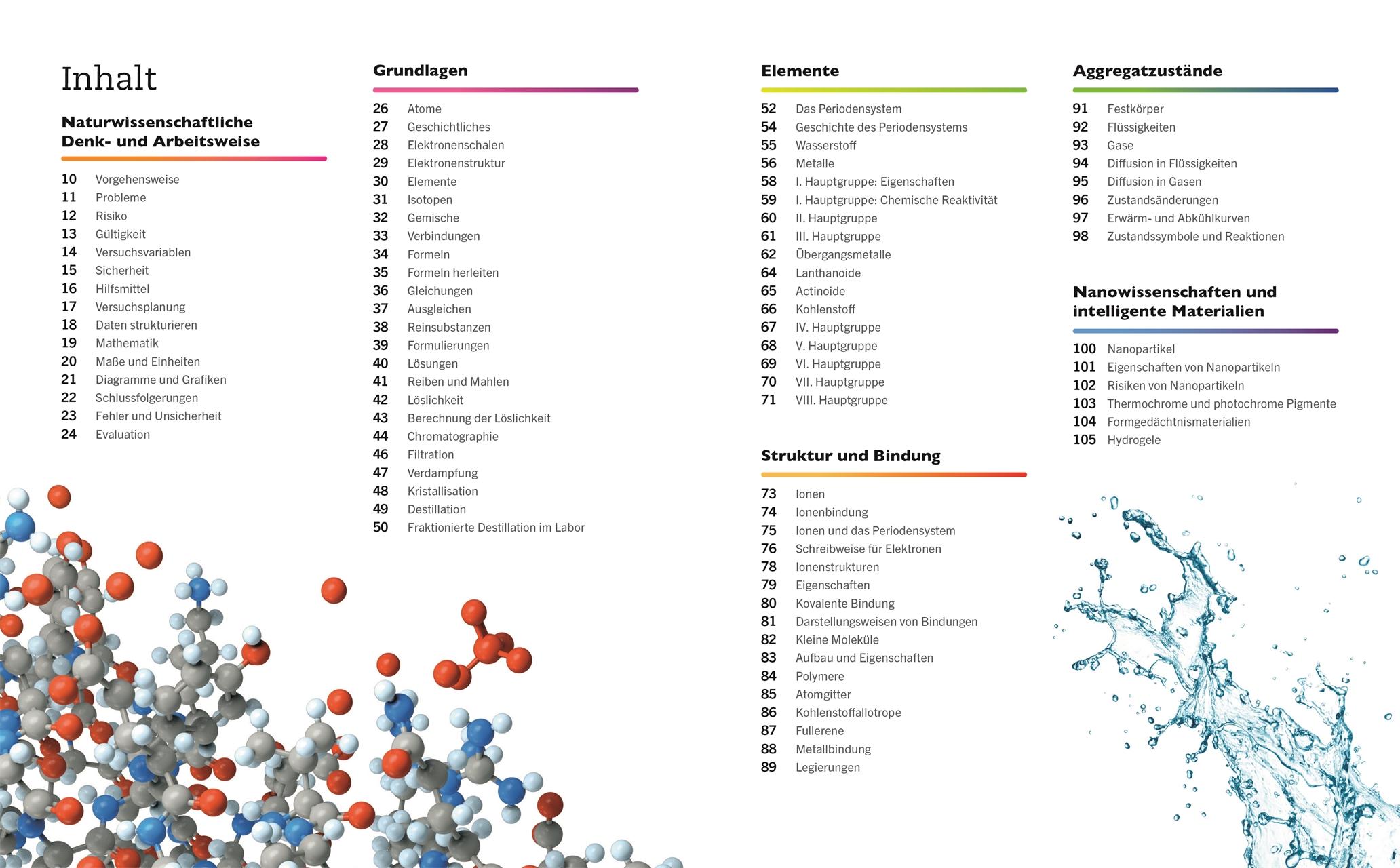 Beispielinhalt (Bild) Visuelles Wissen. Chemie