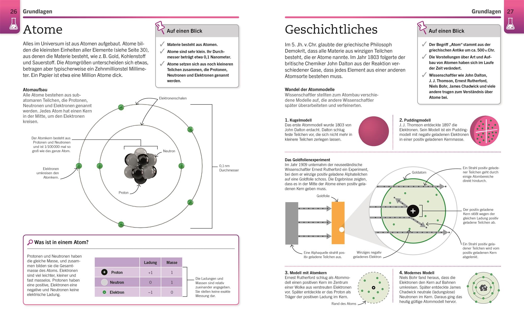 Beispielinhalt (Bild) Visuelles Wissen. Chemie