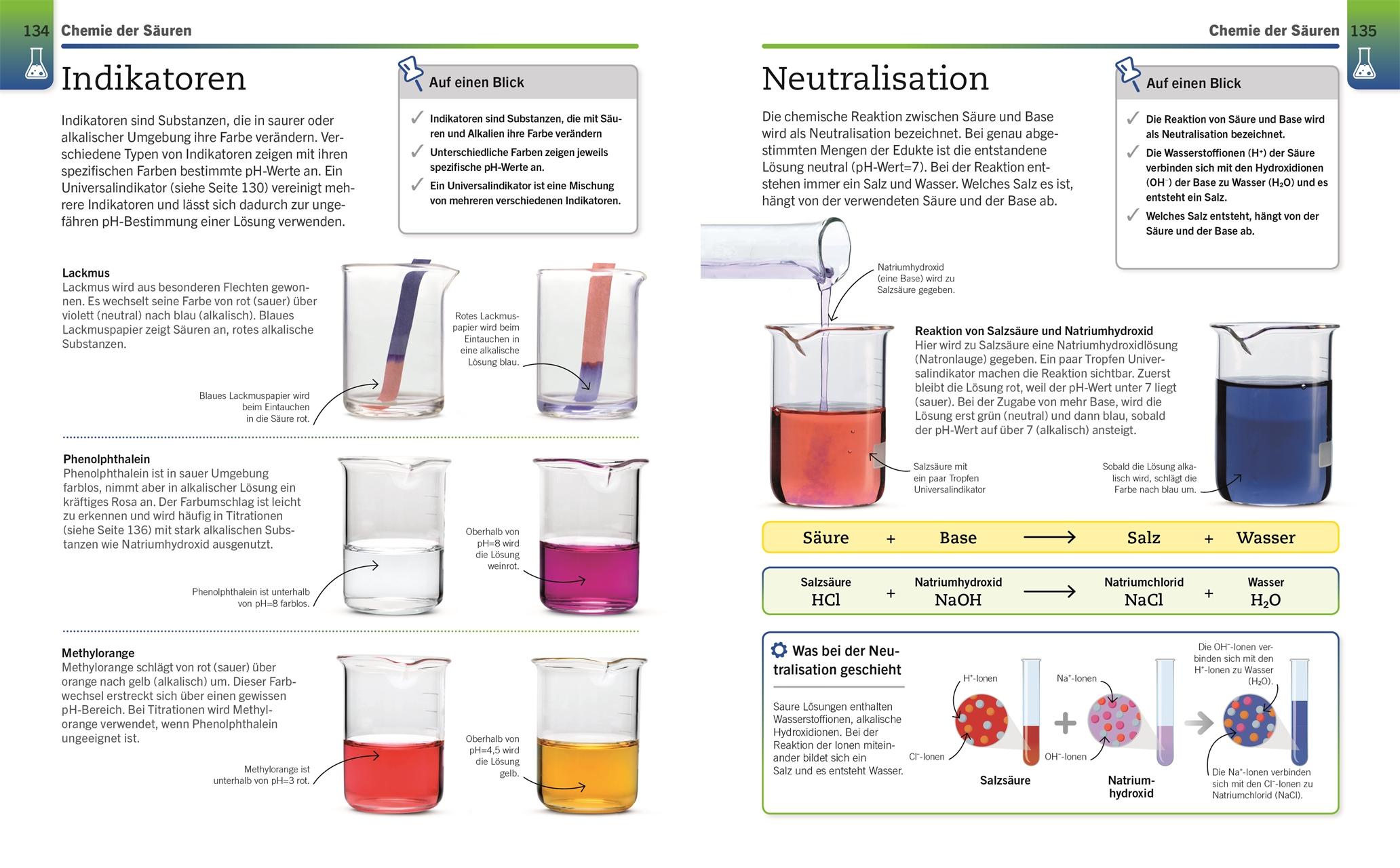 Beispielinhalt (Bild) Visuelles Wissen. Chemie
